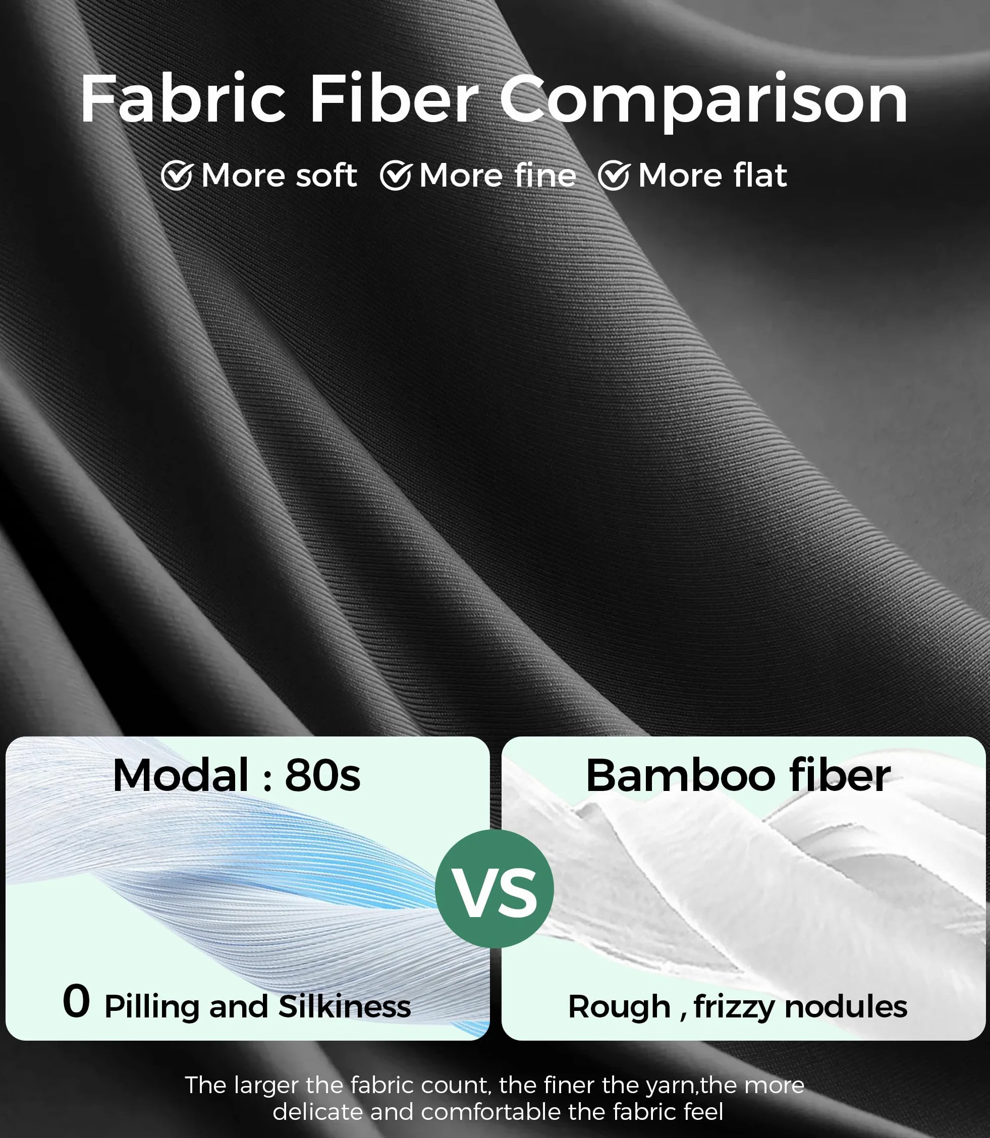 GLESTORE Boxer Microfibra para Hombre Modal Cintura Elasticidad MT0604 Respirador Pack 4/5