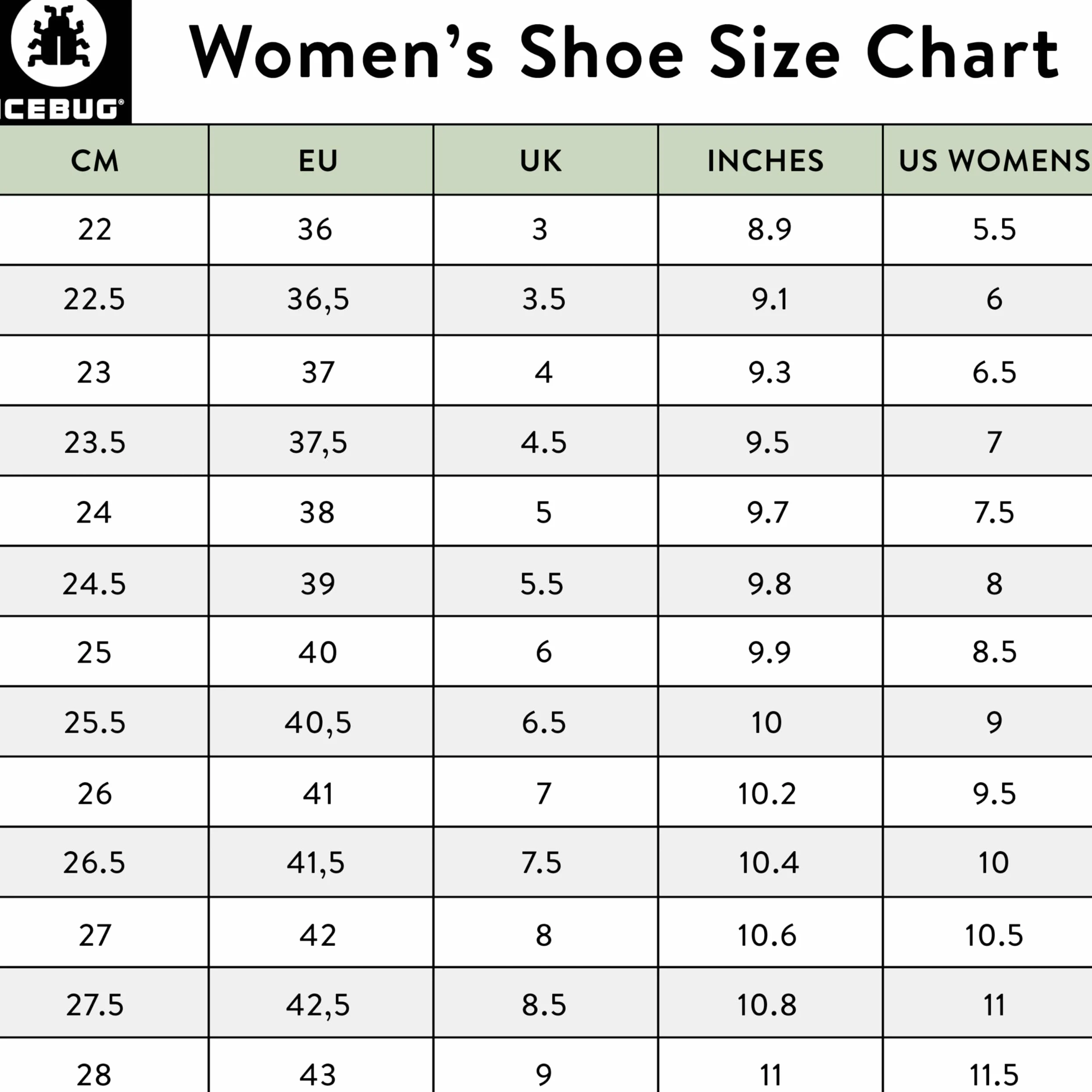 Icebug NewRun BUGrip GTX Trail Running Zapato para mujer con suela de tracción tachonada de carburo
