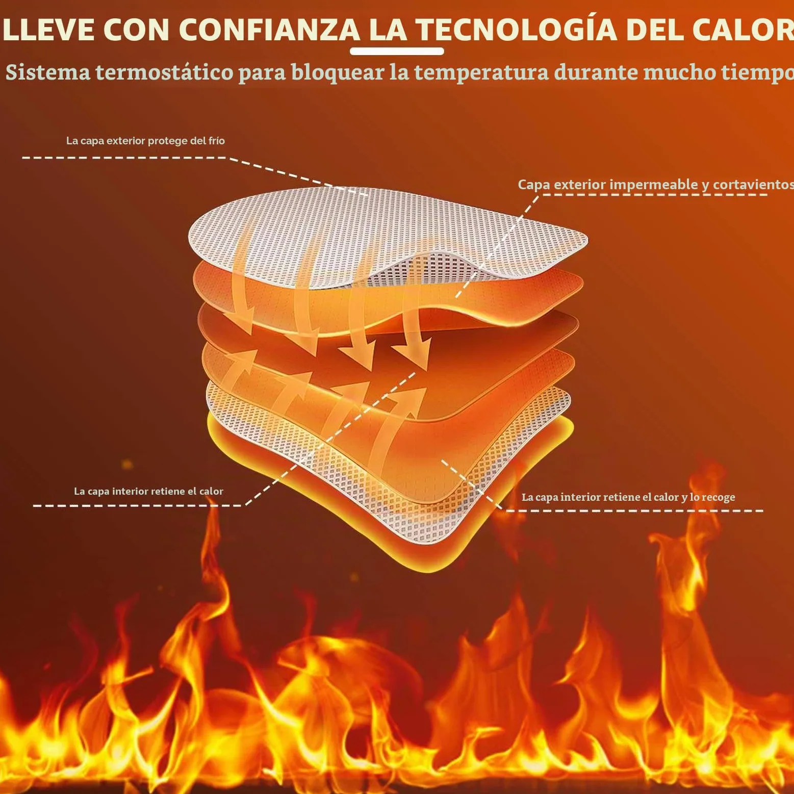 Camiseta Calefactable Térmica, Calentador Ropa Interior de Manga Larga para Hombres y Mujeres, Forro Polar Ropa Termica Electrico USB para Moto al Aire Libre