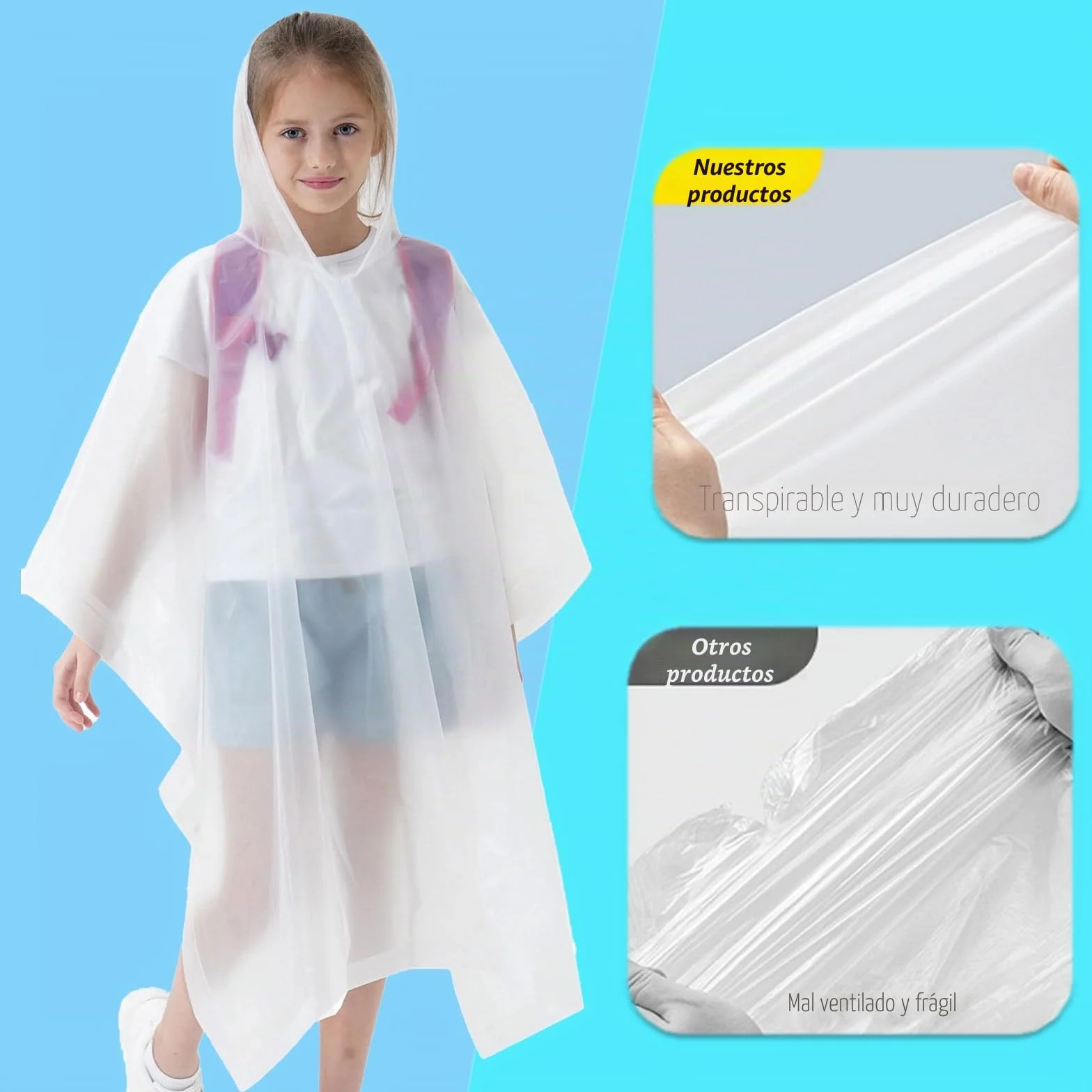 Poncho de lluvia impermeable para niños, reutilizable, transparente, con capucha
