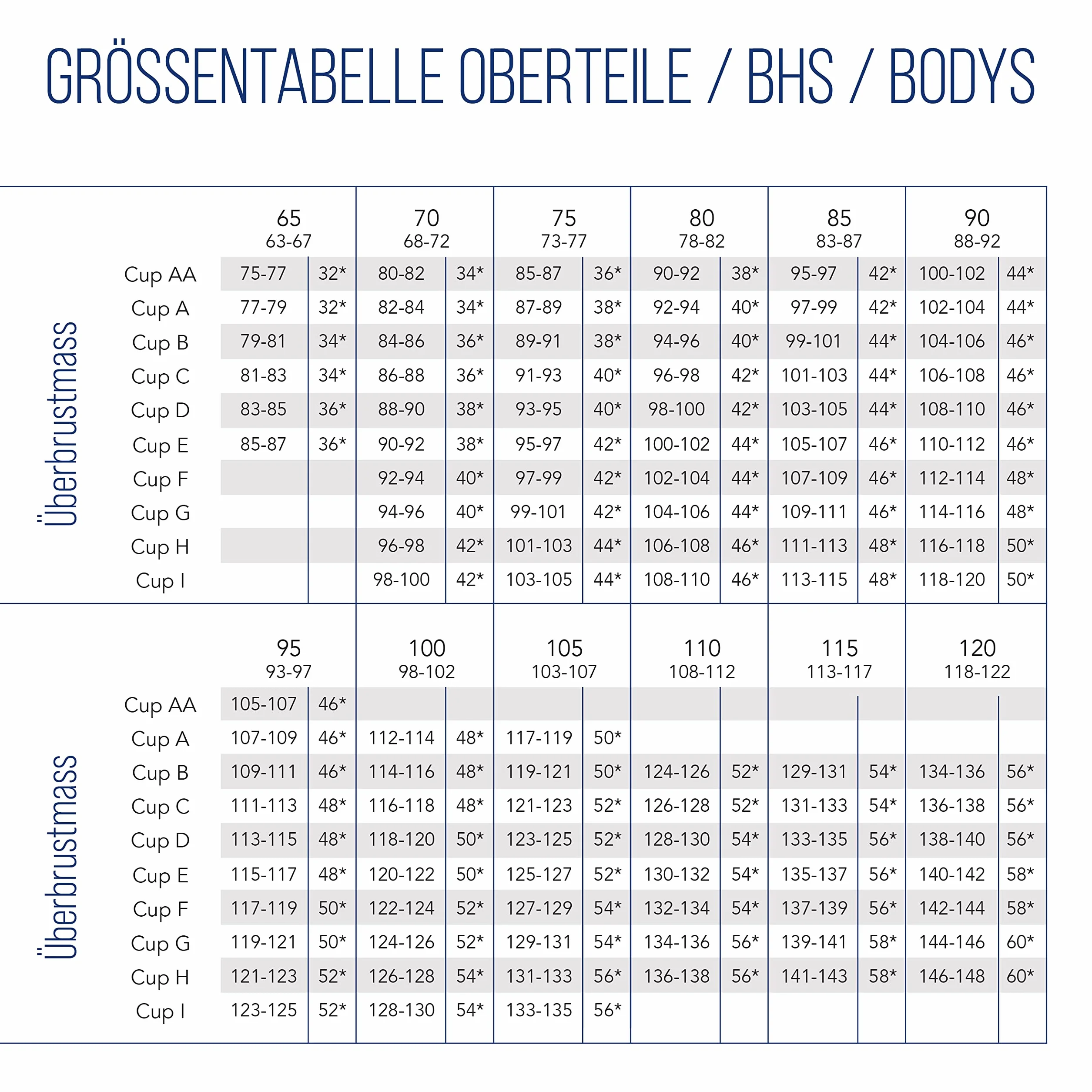 Susa Damen Dirndl-BH 7300 Dirndl - BHS Mujer