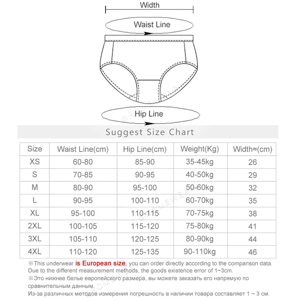 Braguitas de Encaje para Mujer Ropa Interior a Prueba de Fugas Bragas absorbentes Bragas Menstruales Posparto Paquete de 5 Negro Xs