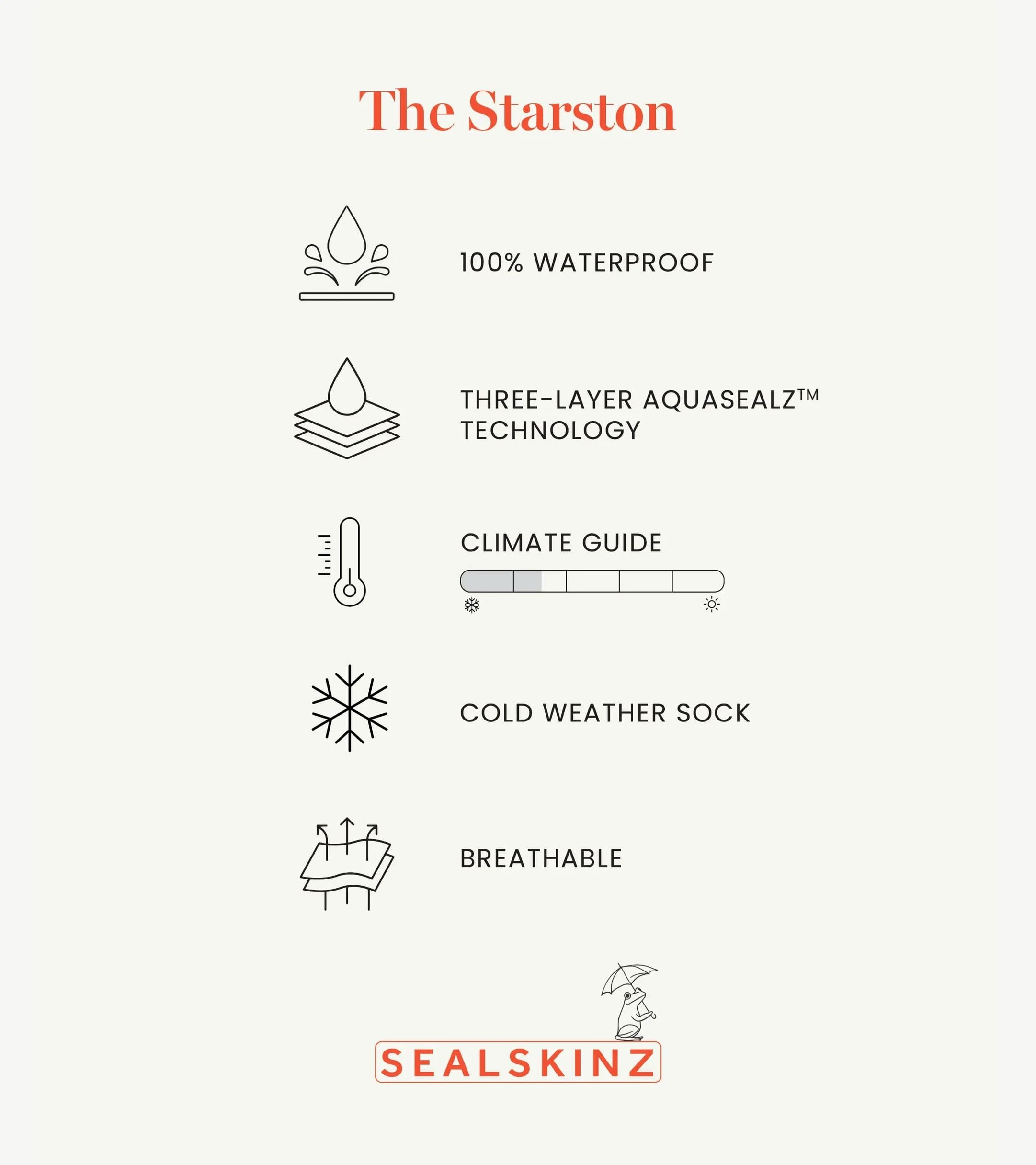 SealSkinz Waterproof Cold Weather Mid Length Calcetín, Hombre, Gris, Small