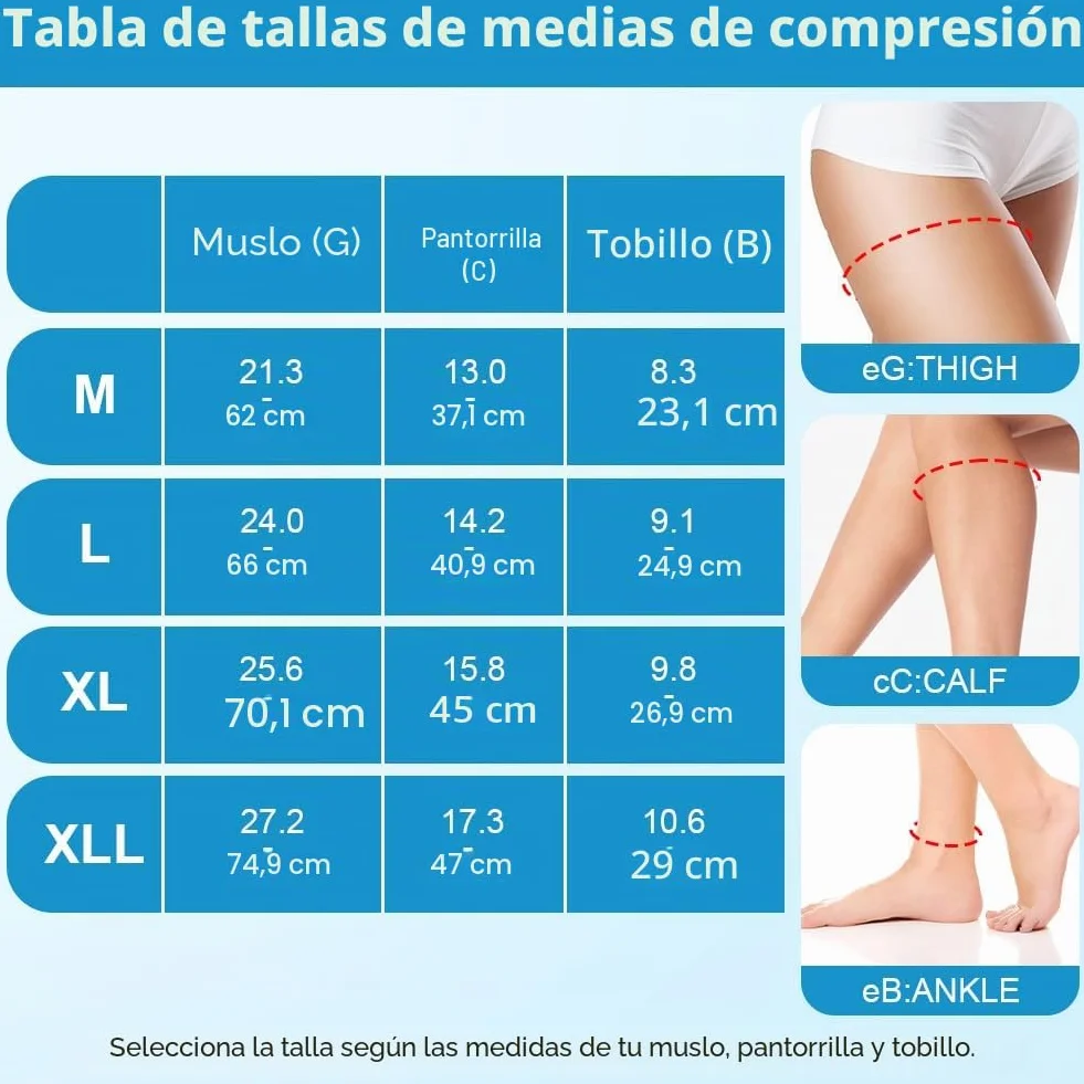Medias de Compresión Mujer Hombre Hasta el Muslo 23-32 mmHg Soporte Graduado Punta Cerrada Varices Edemas
