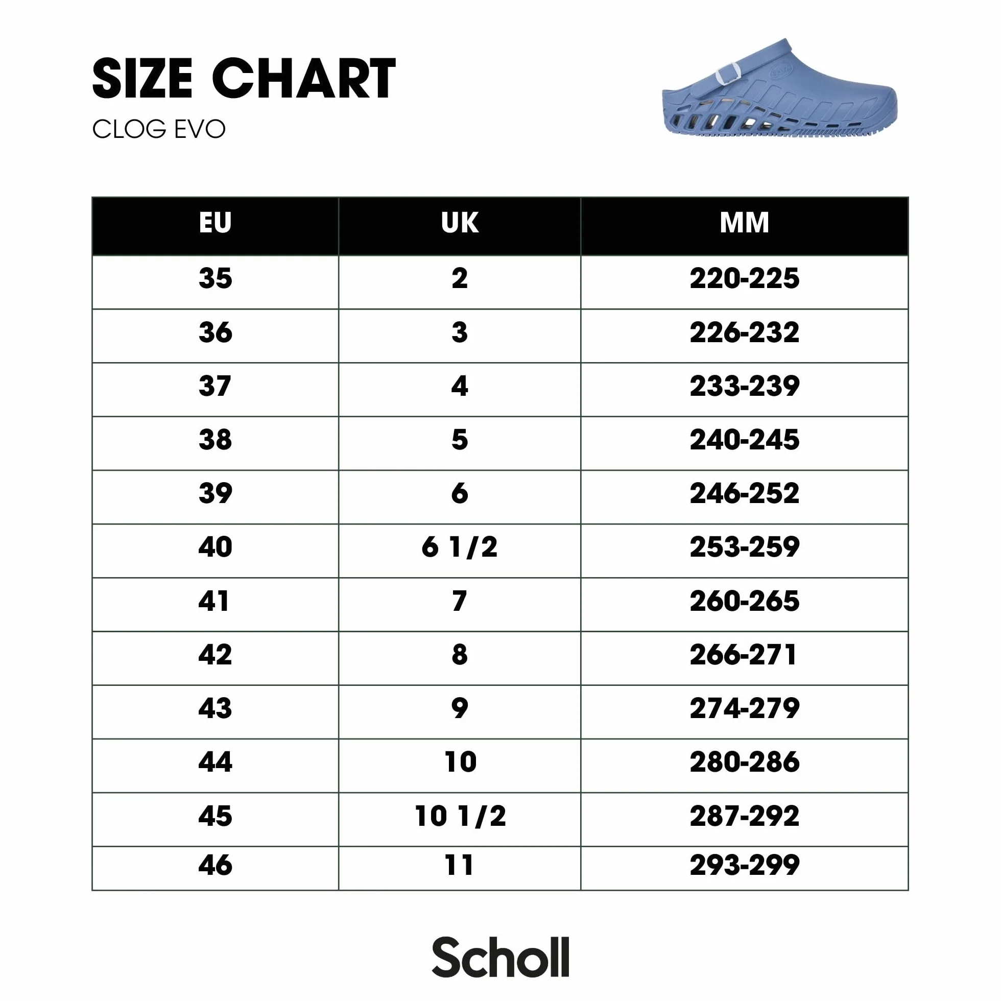 Scholl Clog EVO Zuecos Sanitarios ProfesionalesUnisex Adulto