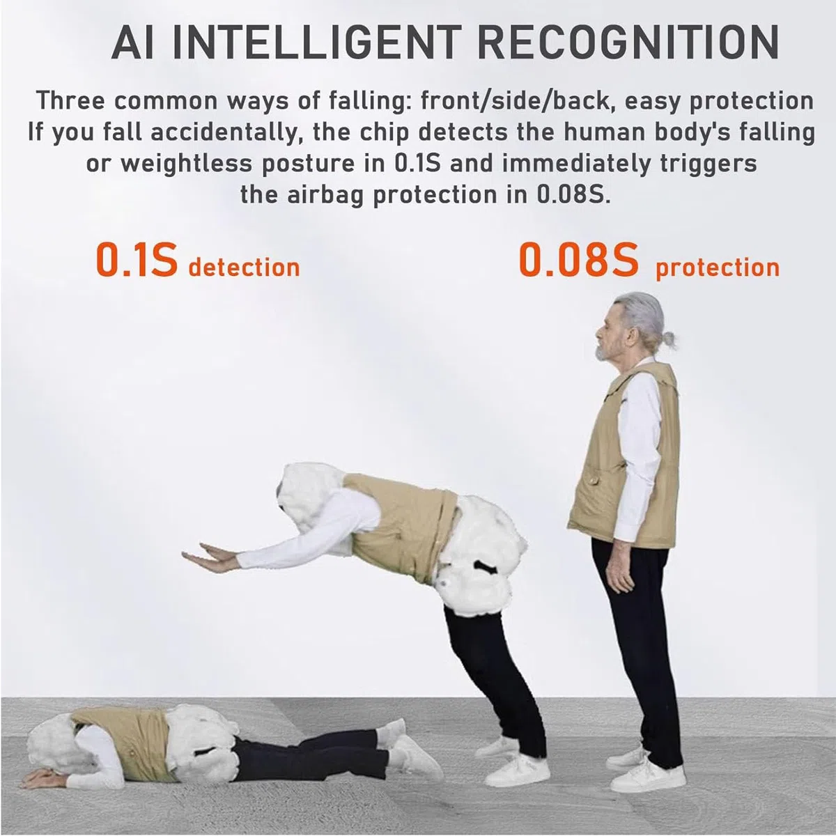 Chaleco Anticaídas con Airbag Inteligente para Personas Mayores con Posicionamiento,Chaqueta Anticaídas para Proteger a Las Personas Mayores De Caídas,Airbag 0.08S emergente FemaleBlue-L