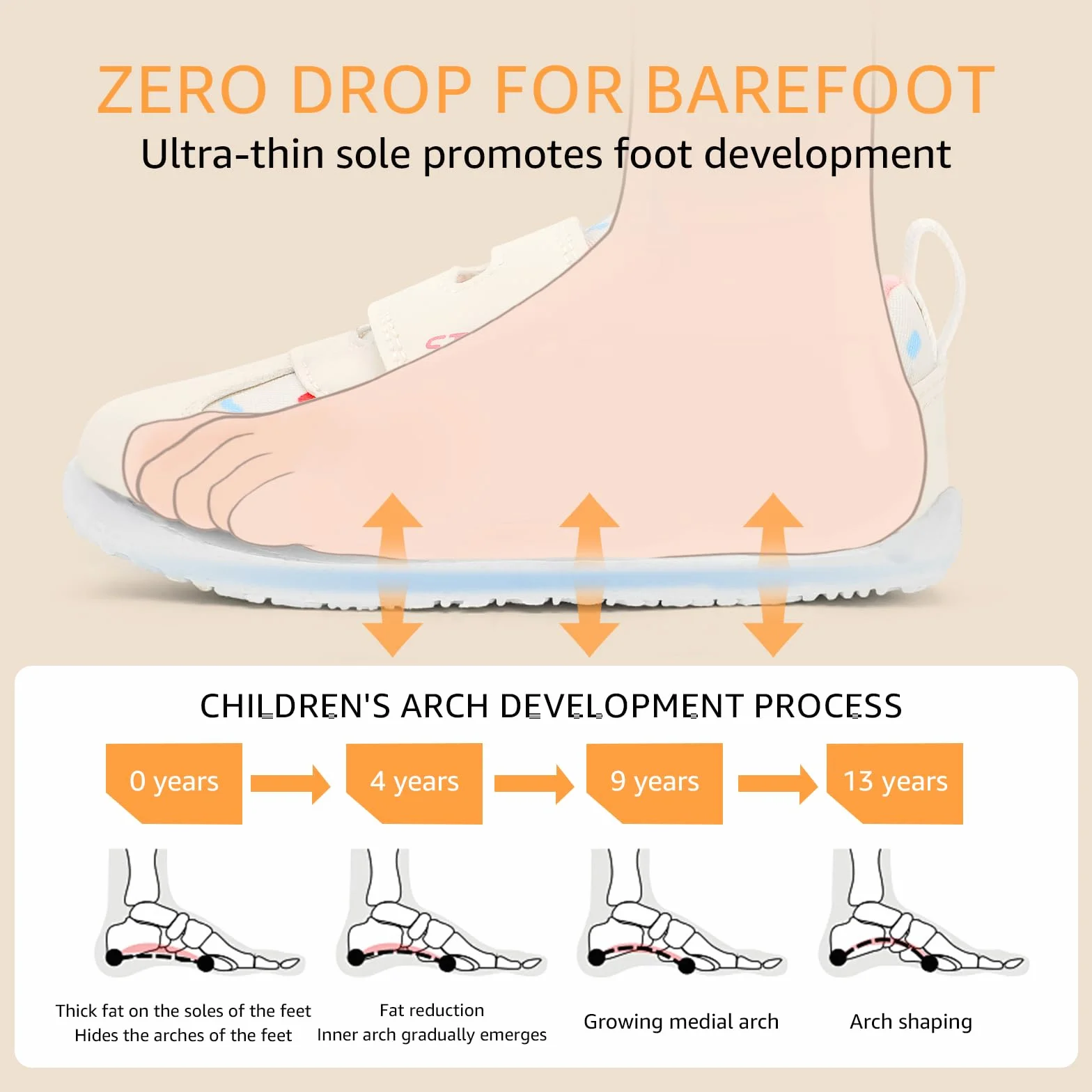 STQ KIDS Barefoot Niños Zapatillas Deportivas Niña Calzado Respetuoso Primeros Pasos Non-Slip Descalzo Caída Cero