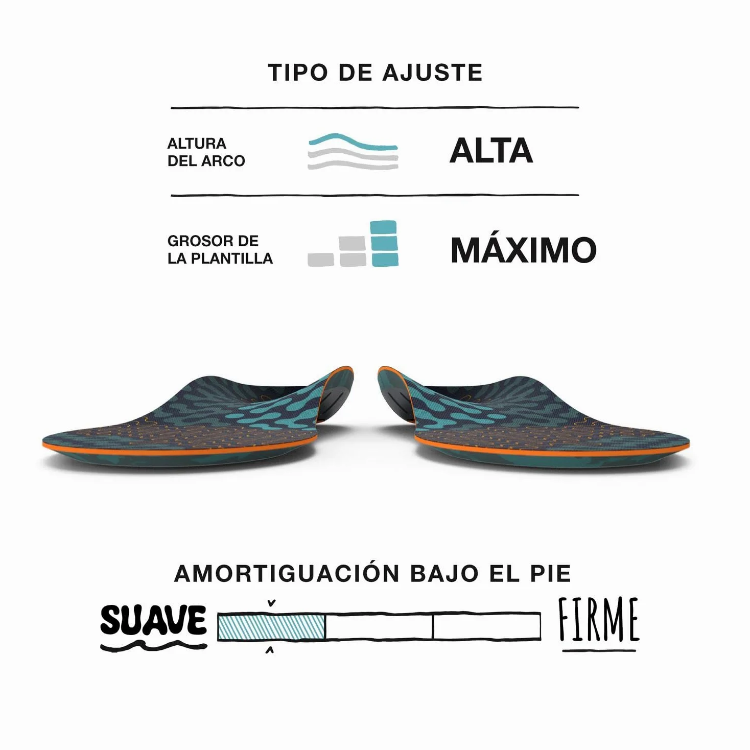 Superfeet Active Cushion Arco Alto, Plantillas Recortables, EU 42-44 | Plantillas Recortables, Soporte para Arcos Altos, Tecnología Adaptive Comfort, Materiales 100% Reciclados
