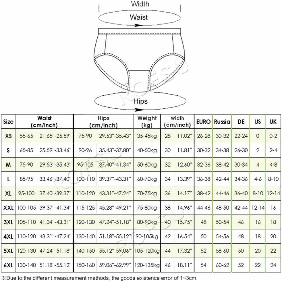Bragas Menstruales para Mujer Ropa Interior Sexy Con Encaje Bragas Menstruales para Flujo abundante Bragas Posparto a Prueba de Fugas Paquete de 5 Negro L