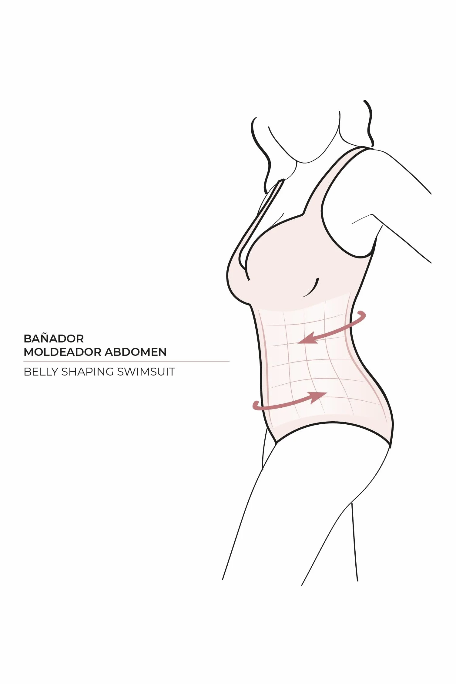 YSABEL MORA Bañador Reductor Bandeau Estampado Tropical Copa B con Compresión Abdomen Sin Aro Relleno Tirantes Desmontables Regulables