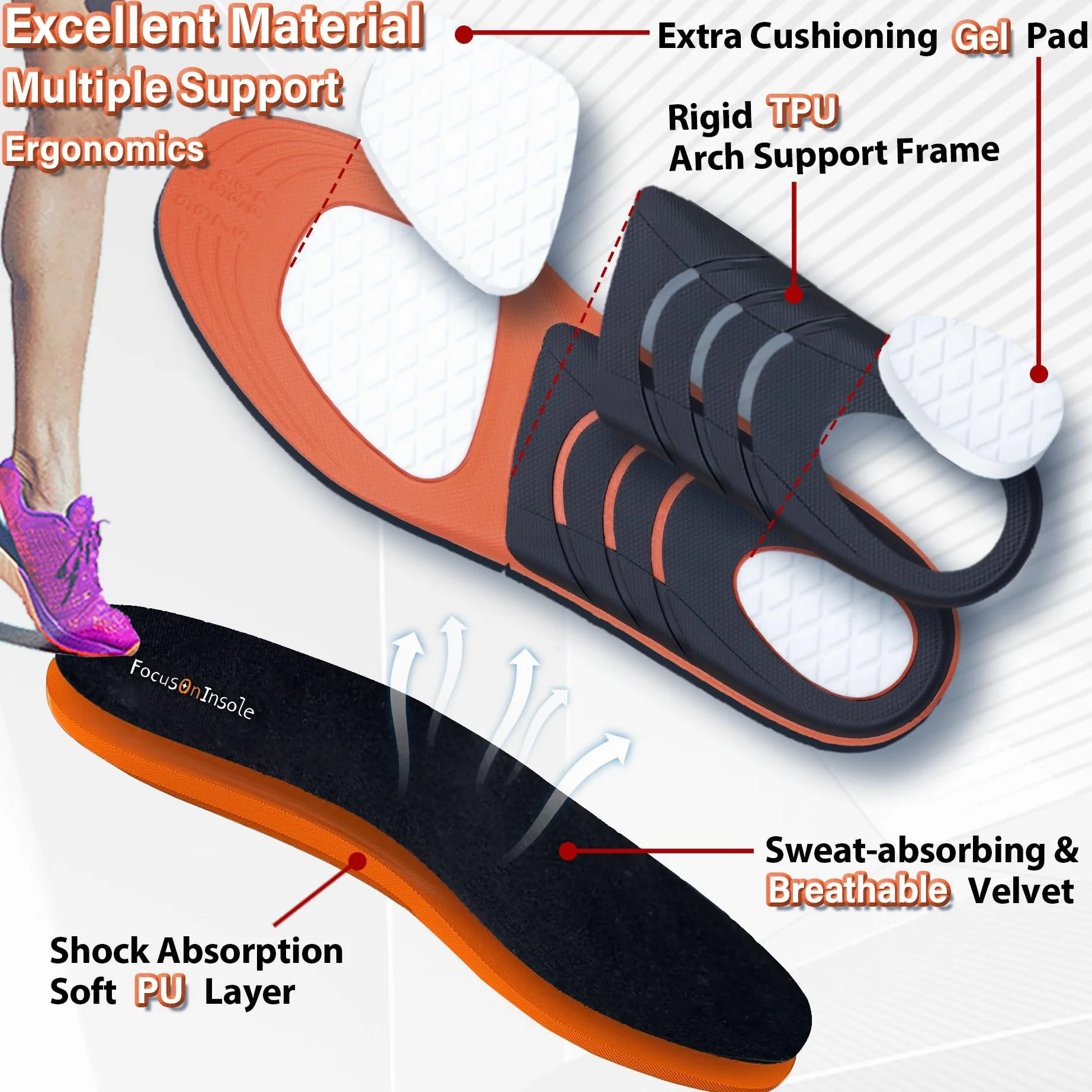 Plantillas de soporte de arco fuerte para fascitis plantar de más de 240 libras, inserciones de zapatos atléticos para hombres y mujeres, ideales para deportes activos, caminar, correr, entrenamiento,