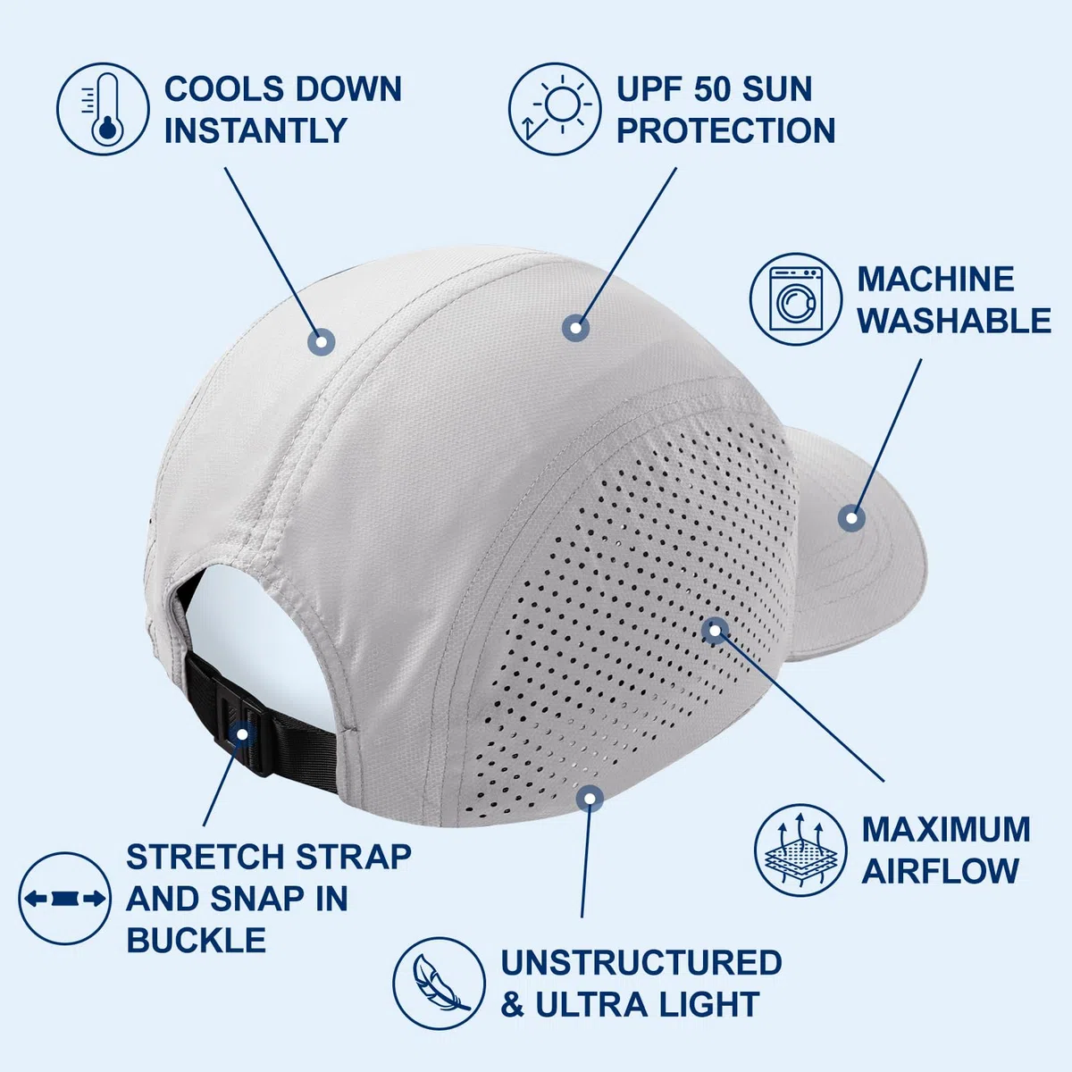 MEJORMEN Gorra de béisbol de malla de secado rápido para hombre, transpirable, ajustable, ligera, para exteriores