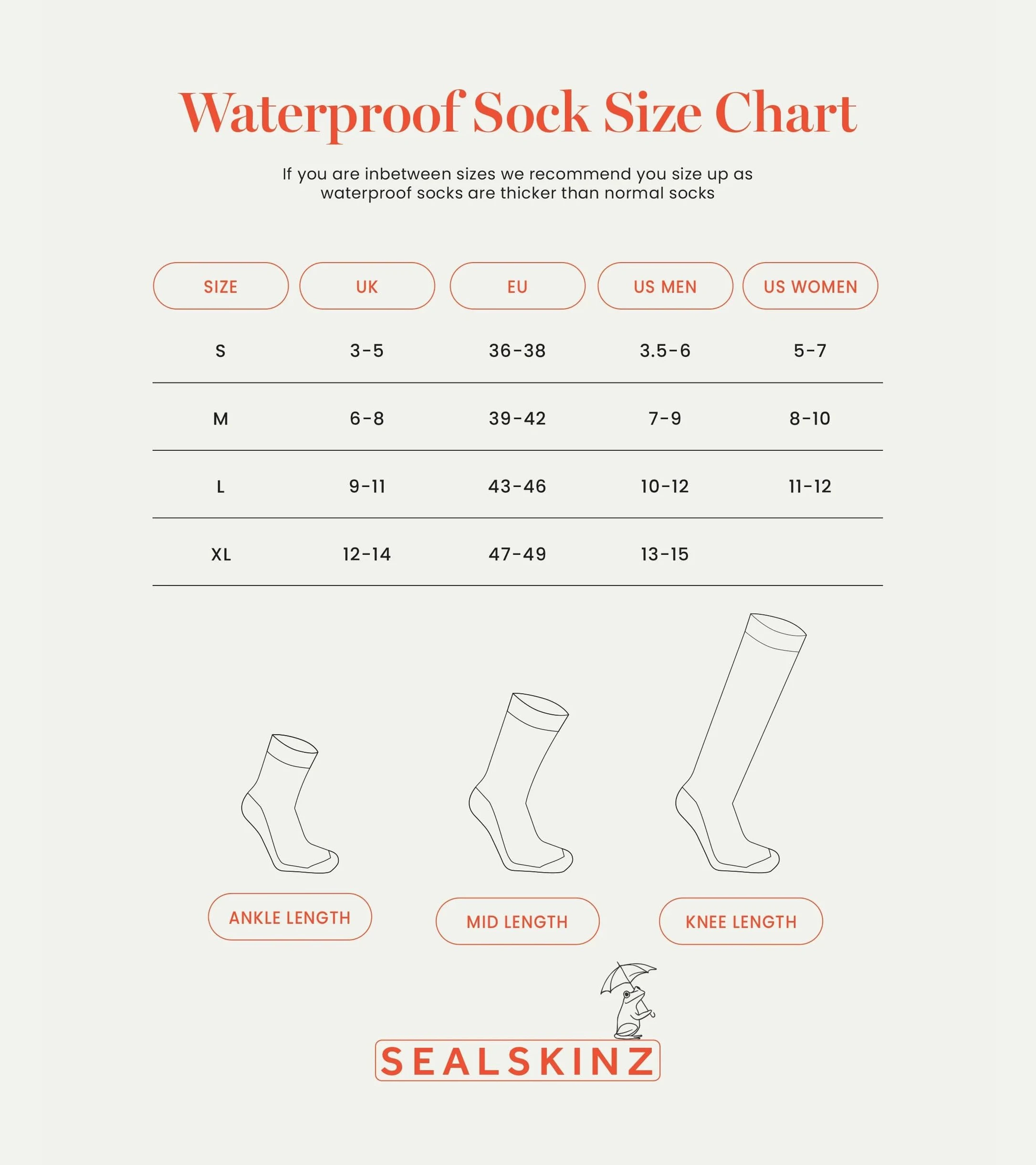 SEALSKINZ Waterproof Cold Weather Knee Length Sock Worstead - Calcetines impermeables hasta la rodilla para clima frío Unisex adulto (Pack de 1)