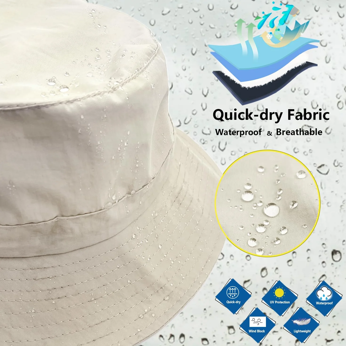 Gorro Lluvia Impermeable Plegable Unisex para Playa Senderismo