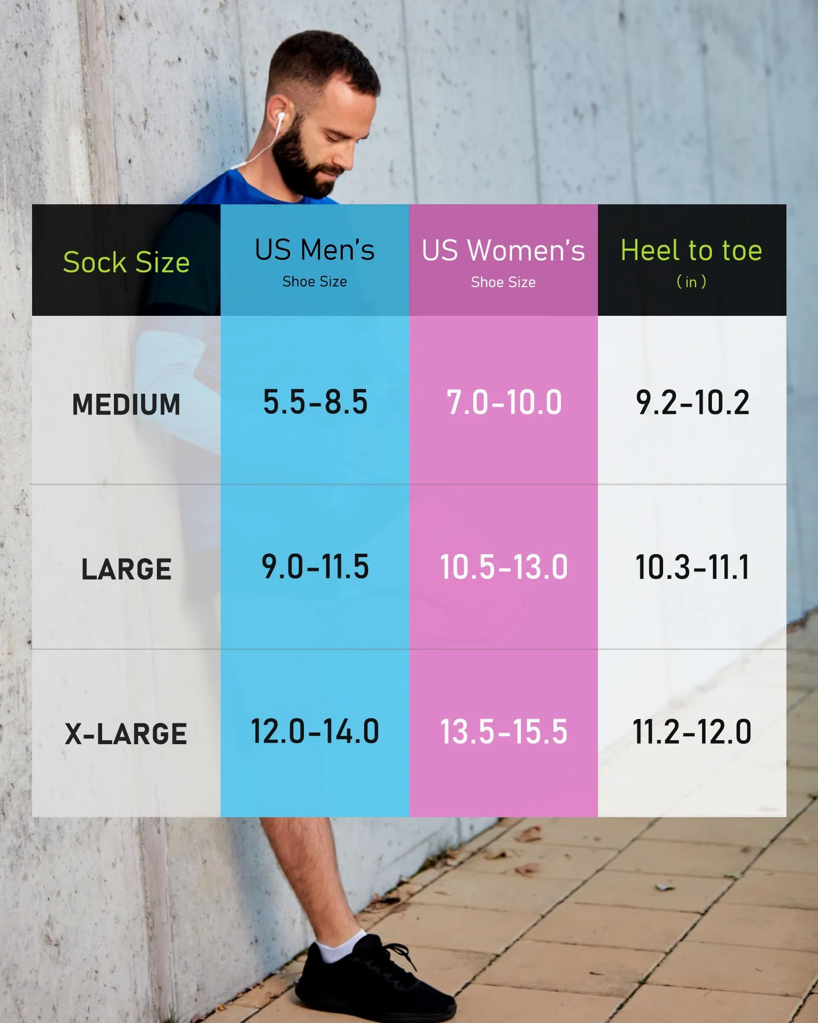 SITOISBE - Calcetines de compresión deportivos invisibles para hombres y mujeres, paquete de 4/8