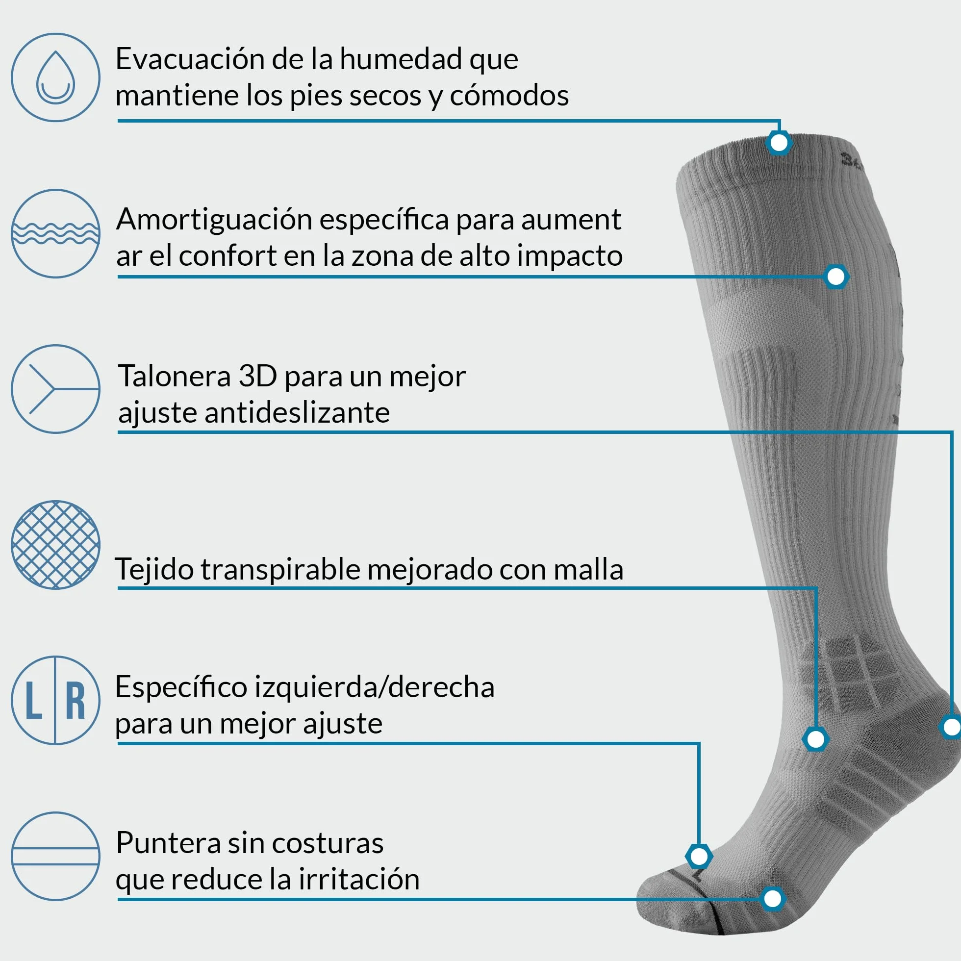 360 RELIEF Medias de Compresión Mujer y Hombre Calcetines Deportes Correr Viaje