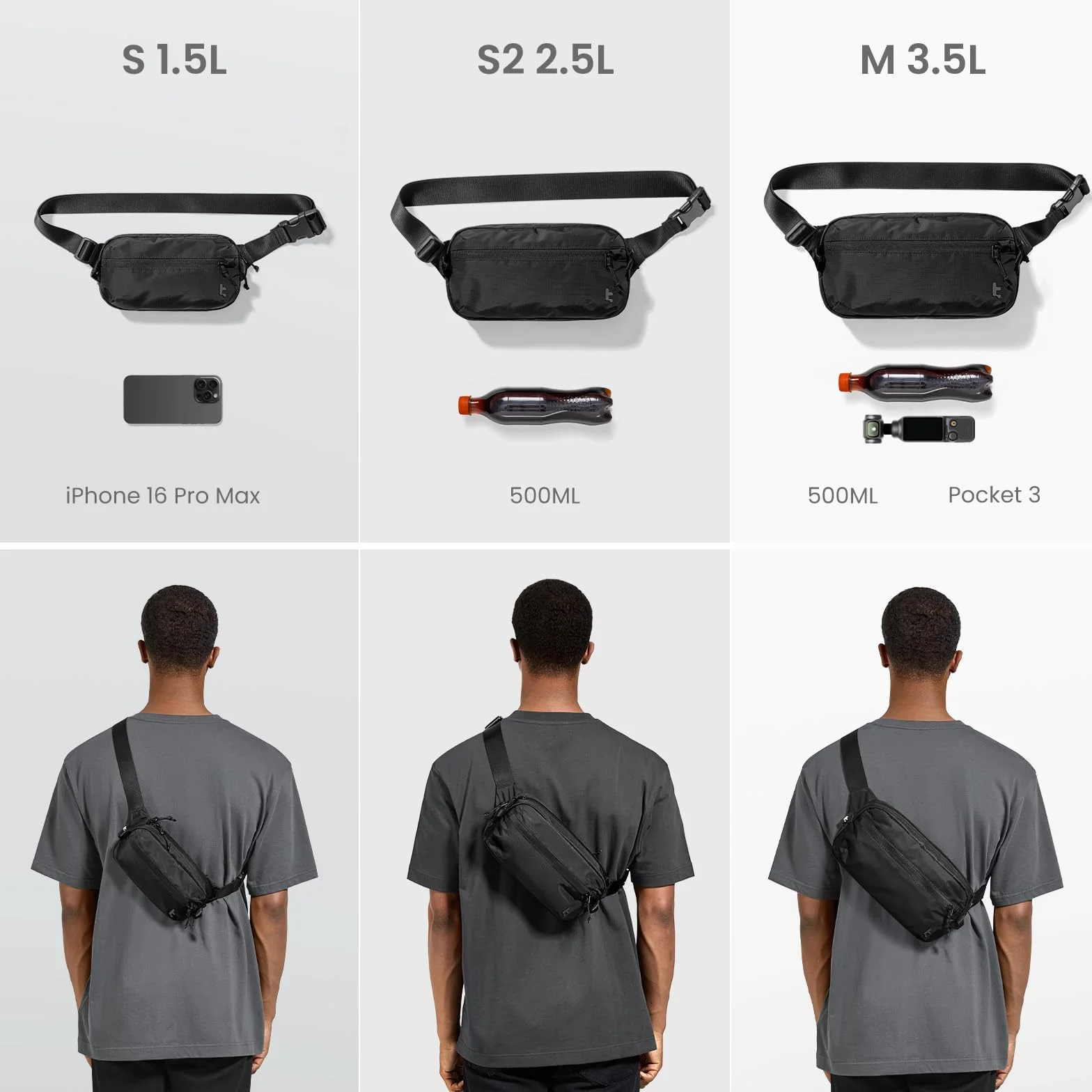 tomtoc 1,5 L Bolso Bandolera Sling Bag con Protección RFID, Riñonera Antirrobo Bolso Cruzado/Pecho Crossbody para Hombre y Mujer, Ligero y Resistente a Salpicaduras para Viajes y Uso Diario, Negra