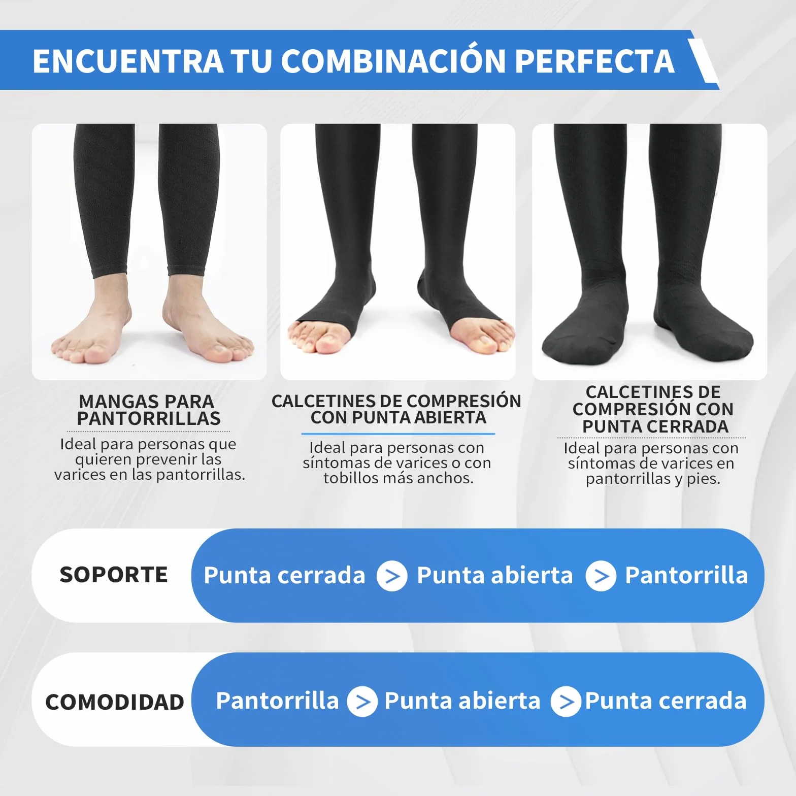 CAMBIVO Medias de Compresión 20-30 mmHg Clase 2, Calcetines Compresion para Varices, Circulacion Piernas