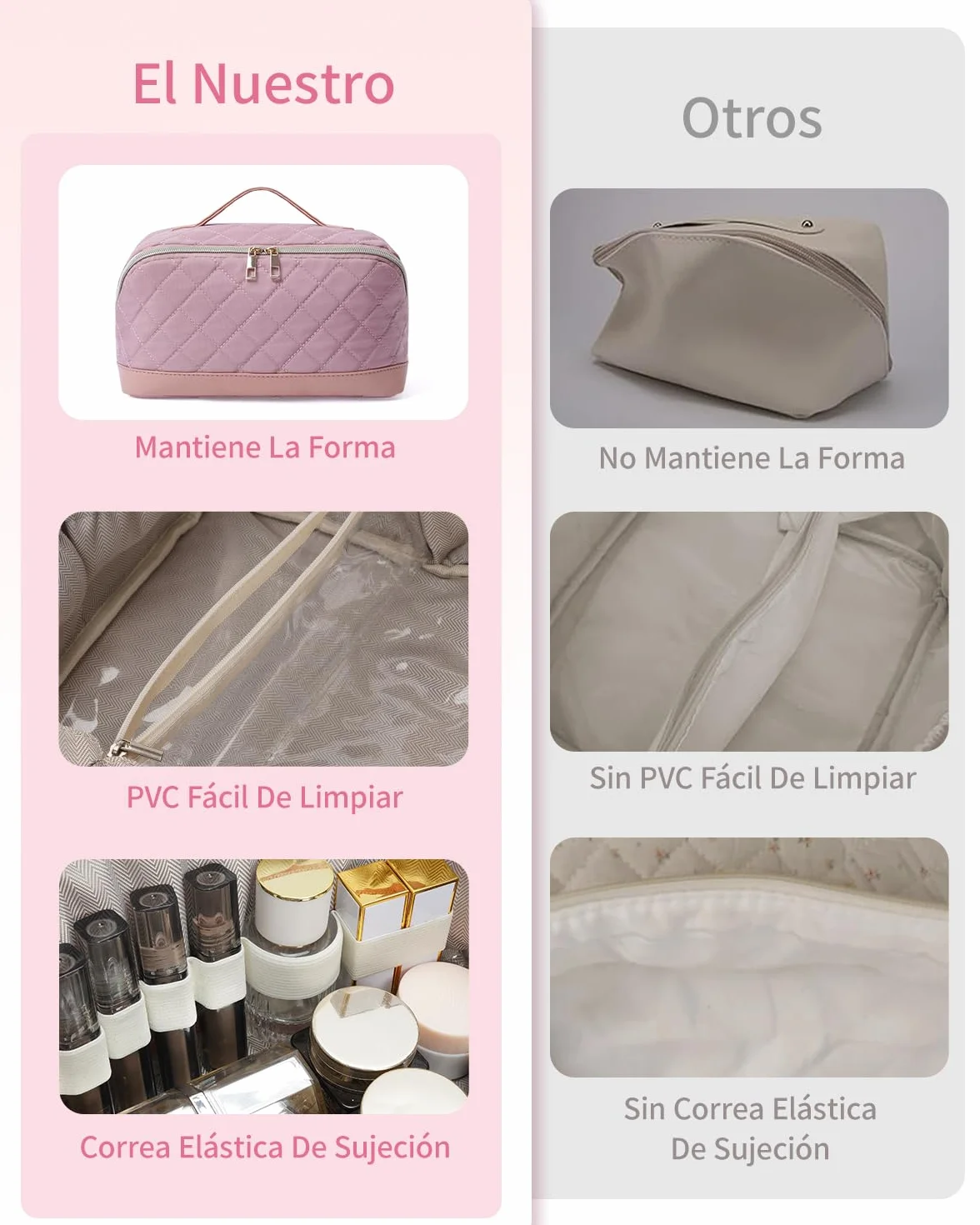Wandering Nature Neceser Mujer Grande Maquillaje Impermeable – Bolsa de Cosméticos de Viaje con Separador Transparente, Múltiples Compartimentos y Asa – Organizador de Belleza Ideal para Regalar
