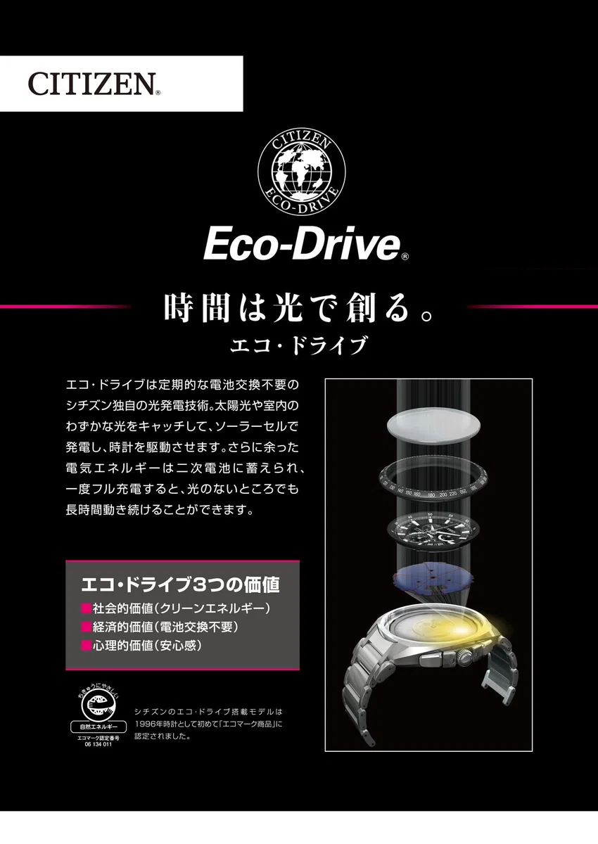 Analógico Modelo Reloj Altichron Eco-Drive BN4021-02E. Marca Citizen