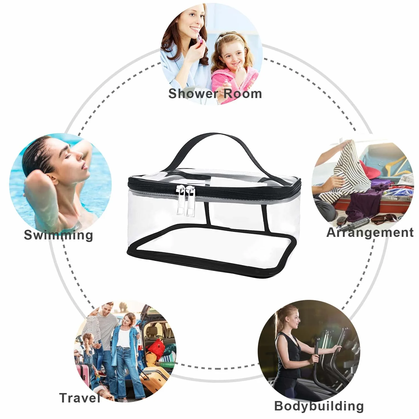 Neceser Transparente Impermeable de PVC, 2 Piezas, Bolsa de Liquidos Grande para Viaje en Avion, Adecuada para Cosméticos y Artículos de Tocador