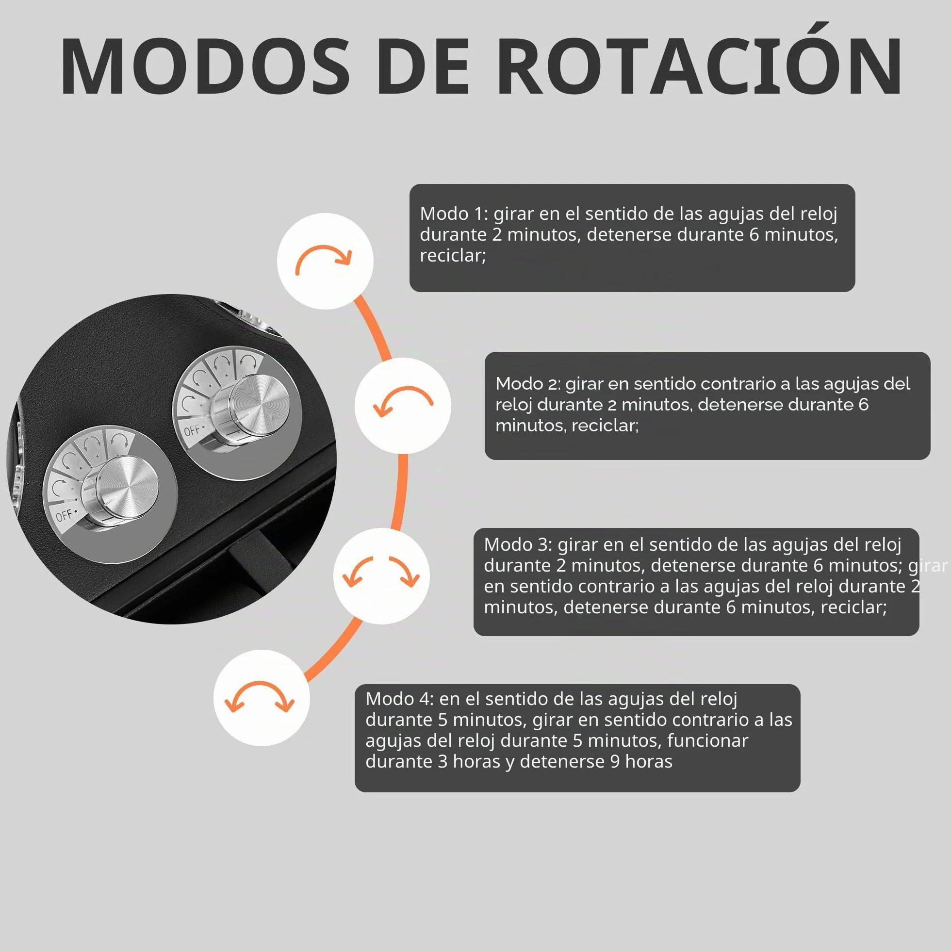ANWBROAD Enrollador para Relojes Automáticos Caja Giratoria Automática con 4+6 Compartimentos para Relojes y Joyas Silencioso Watch Winder con LED & Motor Mabuchi & 4 Modos JWW002Y