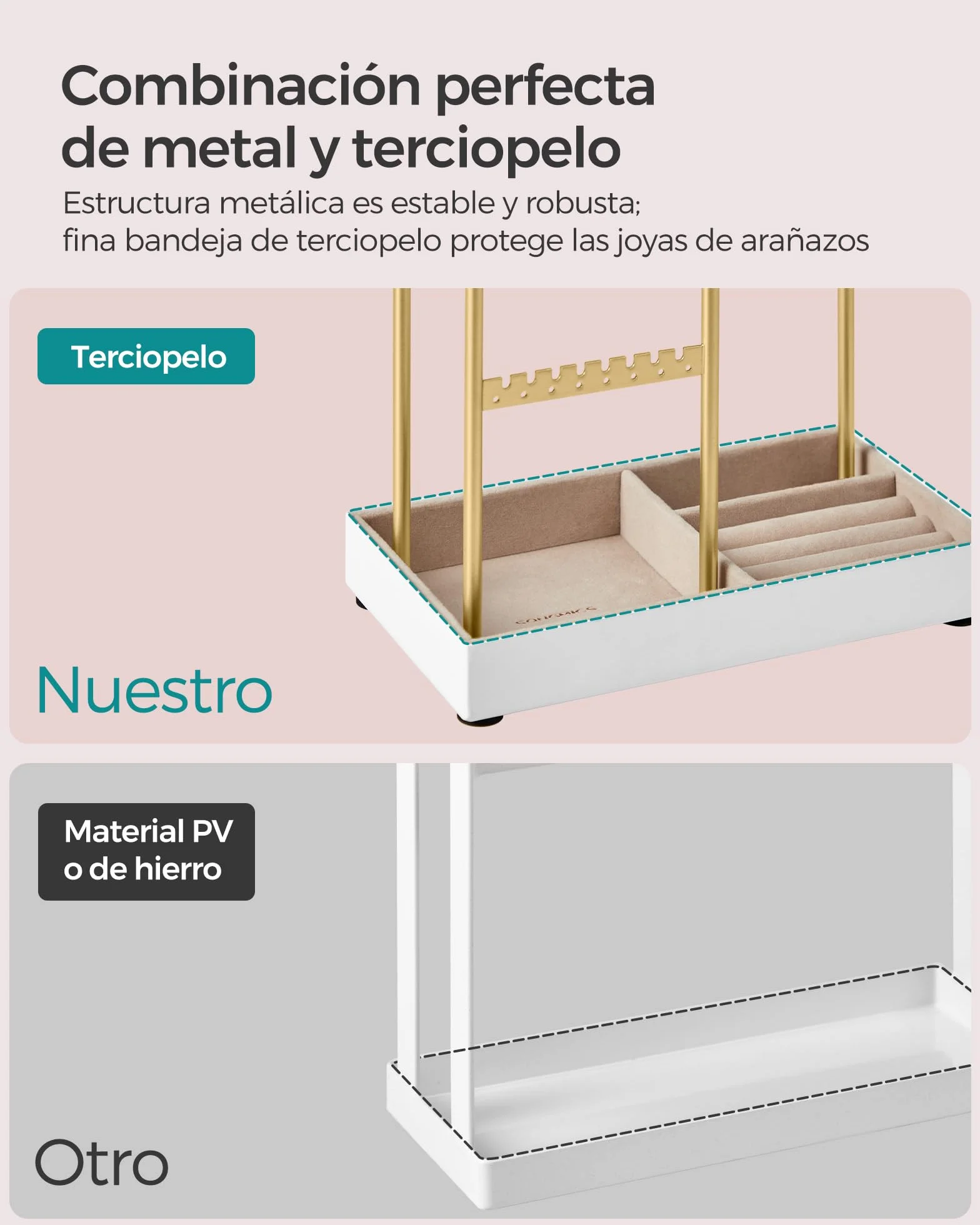 SONGMICS Soporte para Joyas, Organizador de Joyas, Marco de Metal Bandeja de Terciopelo Dorado
