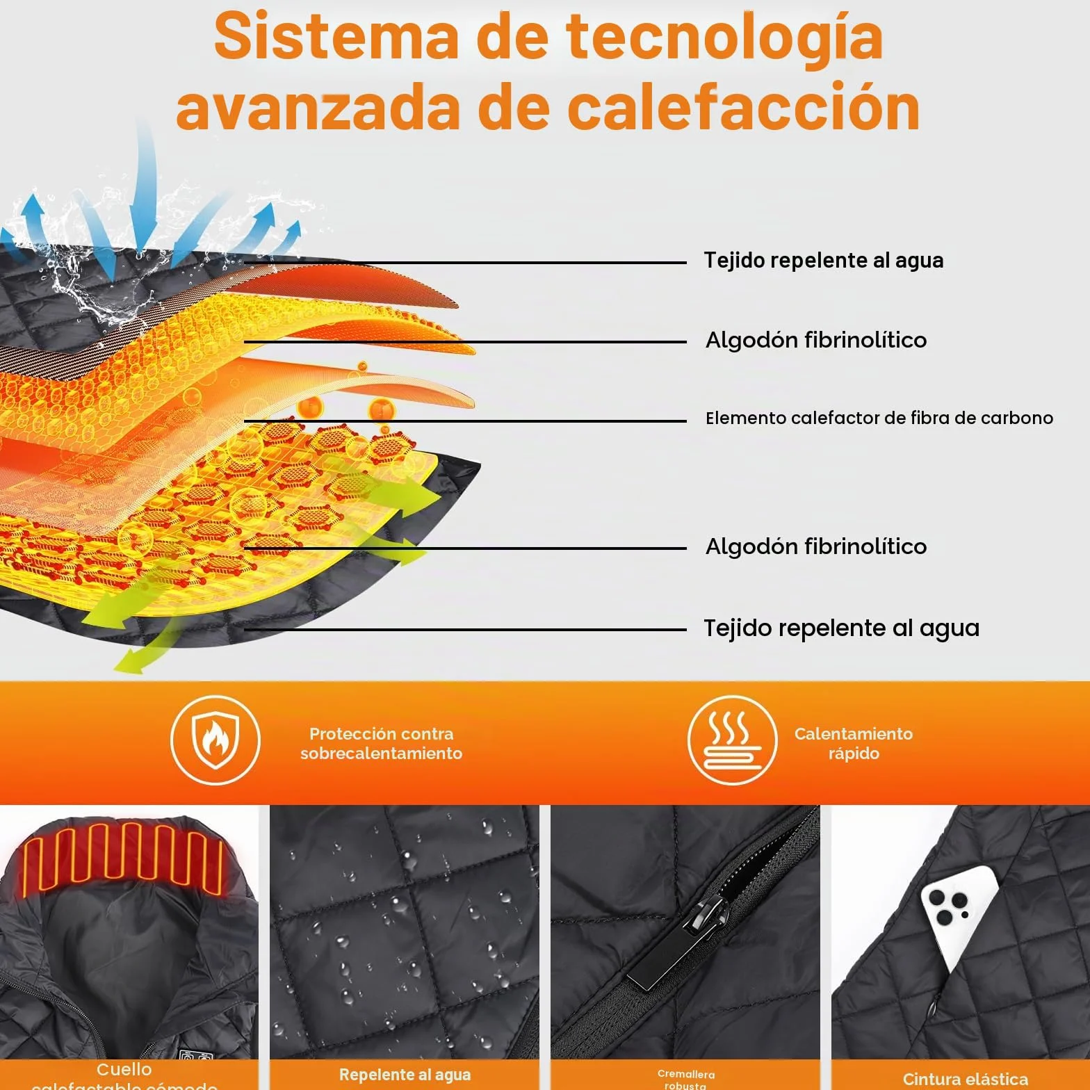 Chaleco Calefactable 20000mAh 9 Zonas Calentamiento 3 Temperaturas USB para Mujeres Hombres