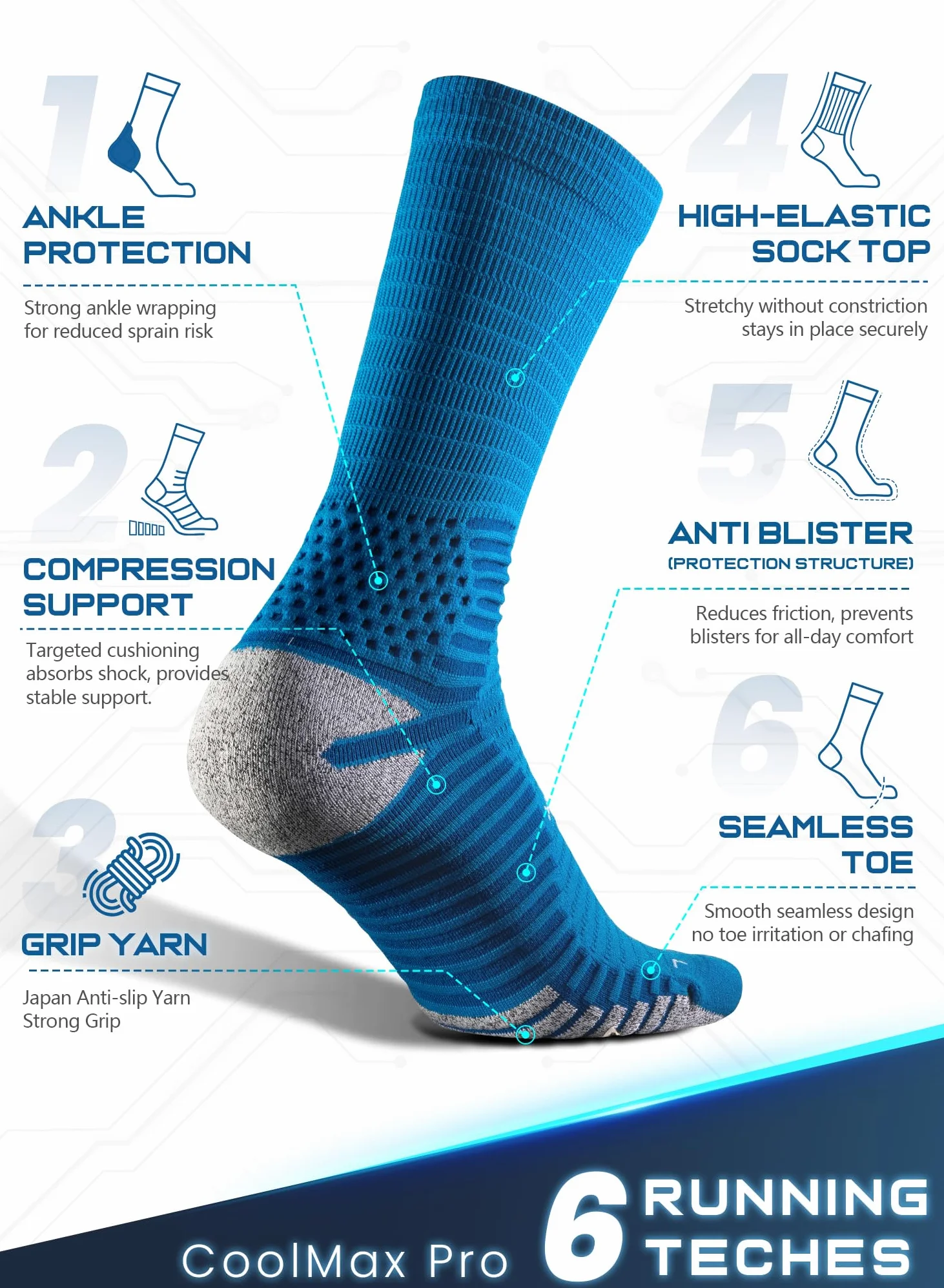 Rahhint Coolmax - Calcetines de compresión antiampollas de secado rápido para correr, con cojín antideslizante, 3 pares para maratón, senderismo