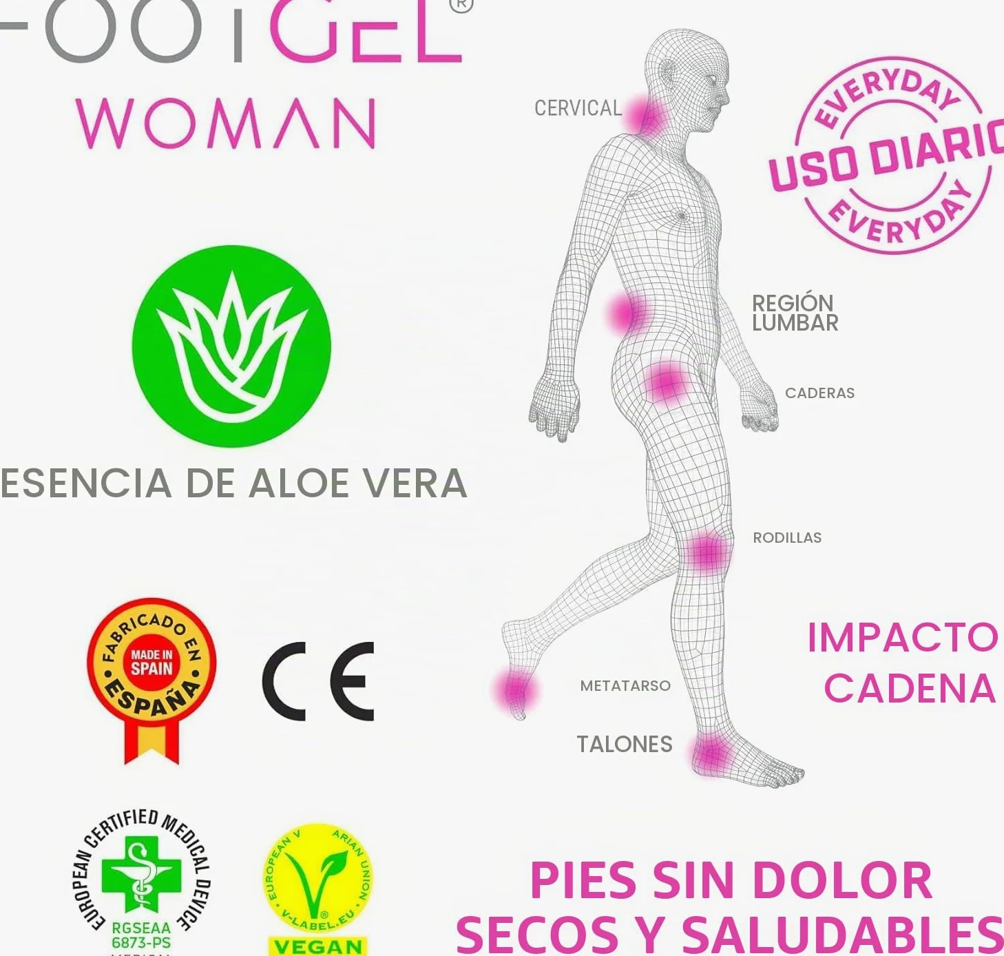 2 Pares Plantillas Gel Mujer Trabajo | Plantillas Mujer Uso Diario Transpirables, Cómodas | Estabilizadoras, Previenen Lesiones, Dolores en Pies, Rodillas y Lumbares | Tallas 35 a 38