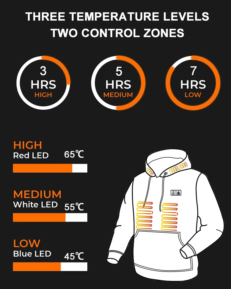 Loowoko Sudadera con capucha calefactable unisex con power bank 10.000 mAh – 3 niveles de temperatura + 6 zonas de calor – Lavable – Para trabajo exterior, moto, paseos
