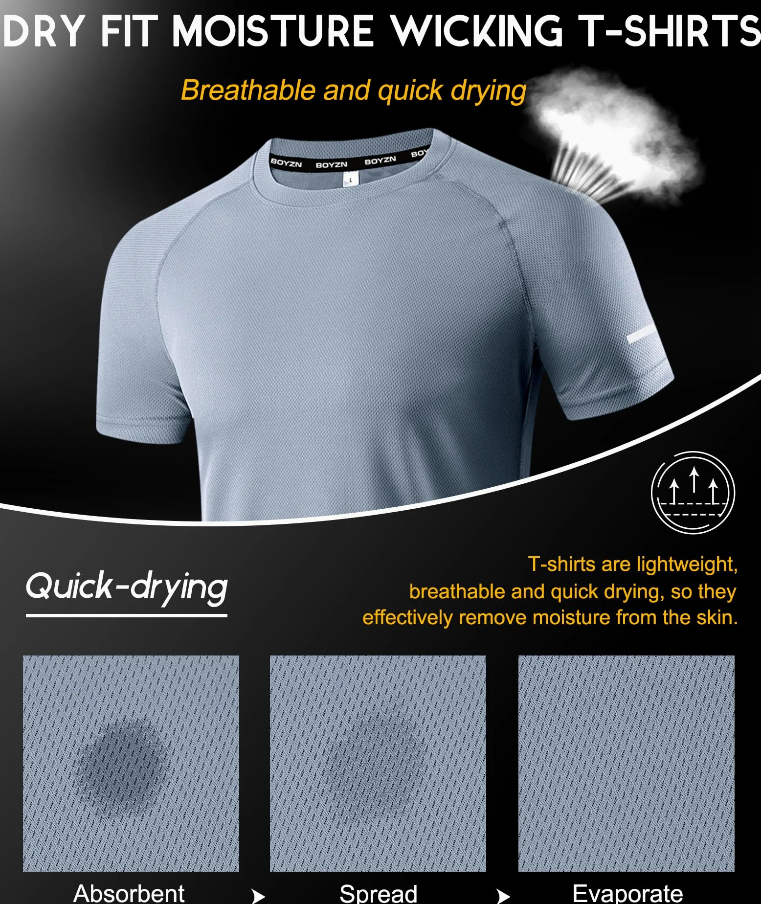 Boyzn Pack de 3 camisetas entrenamiento secado rápido que absorben la humedad manga corta malla atlética