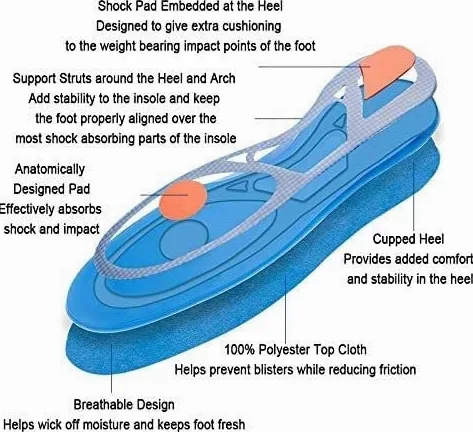 Silicon Gel Insoles Foot Care for Plantar Fasciitis Heel Spur Shoe Insoles Shock Absorption Pads Arch Orthopedic Insoles (Size : 40-42)