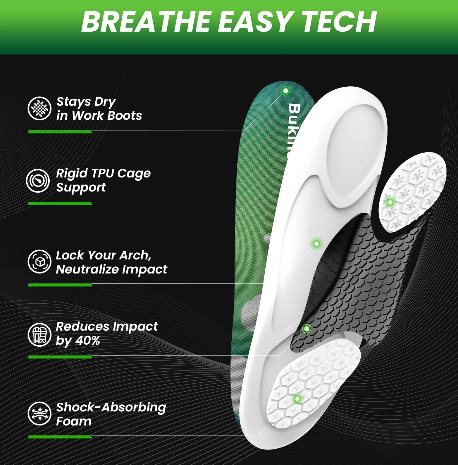 Bukihome Plantillas deportivas profesionales para correr y baloncesto, plantillas ligeras con absorción de impactos, retorno de energía y soporte de arco, plantillas para mejorar el rendimiento para
