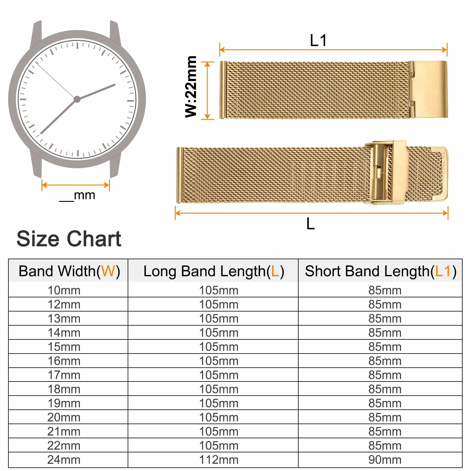 QUARKZMAN Correa de Reloj de Malla de Acero Inoxidable con Liberación Rápida, Correa de Reloj Metálica Ajustable para Hombres y Mujeres