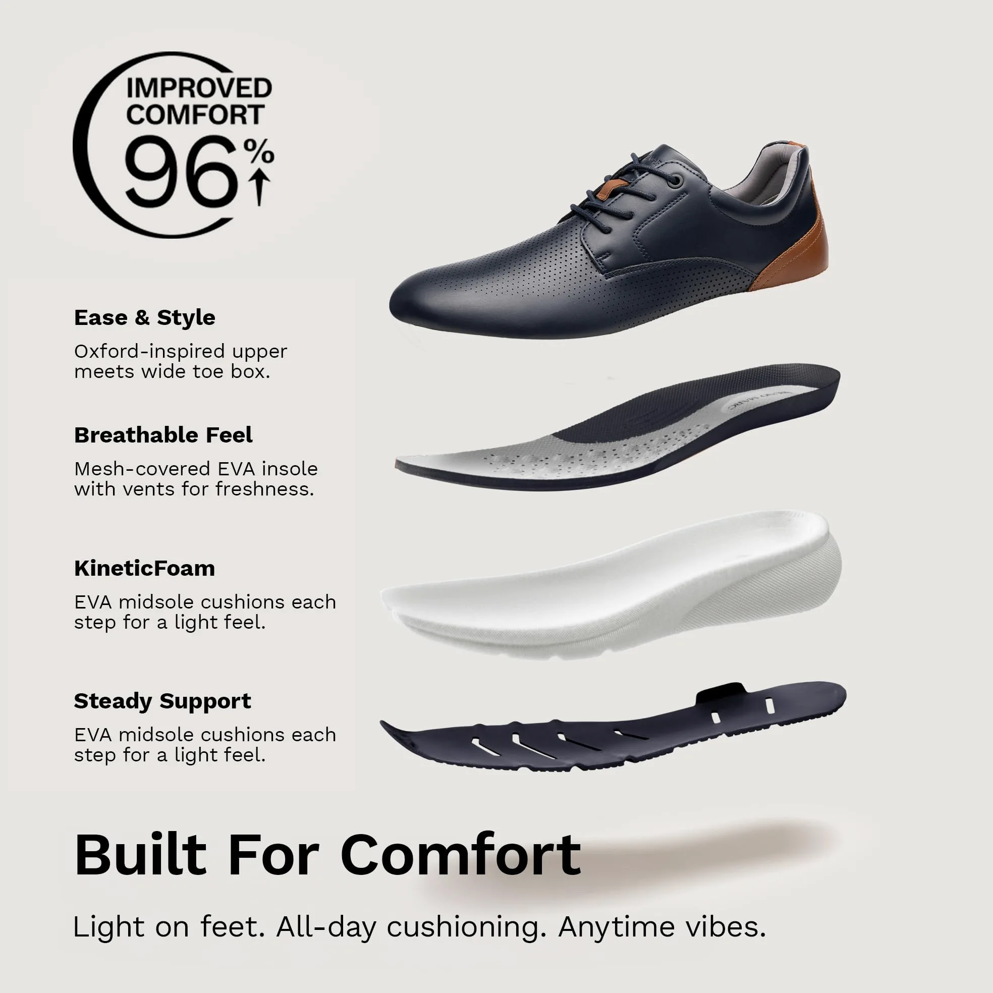 Bruno Marc Zapatos deportivos de vestir casuales para hombre, cómodos durante todo el día, para caminar, transpirables, ligeros, Oxfords MaxFlex ActiveMetro