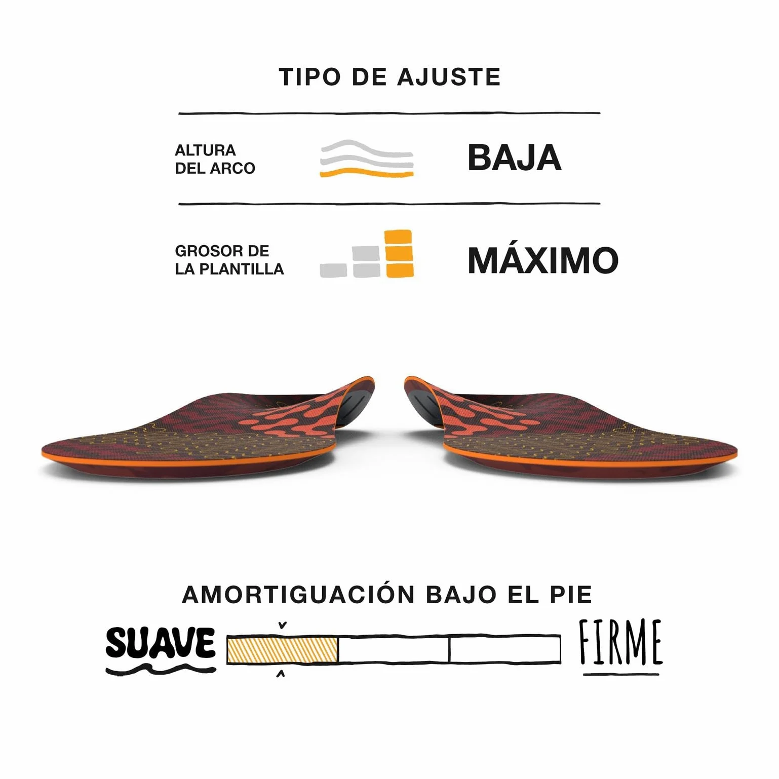 Superfeet Active Cushion Arco Bajo, Plantillas Recortables, EU 42-44 | Plantillas Recortables, Soporte para Arcos Bajos, Tecnología Adaptive Comfort, Materiales 100% Reciclados