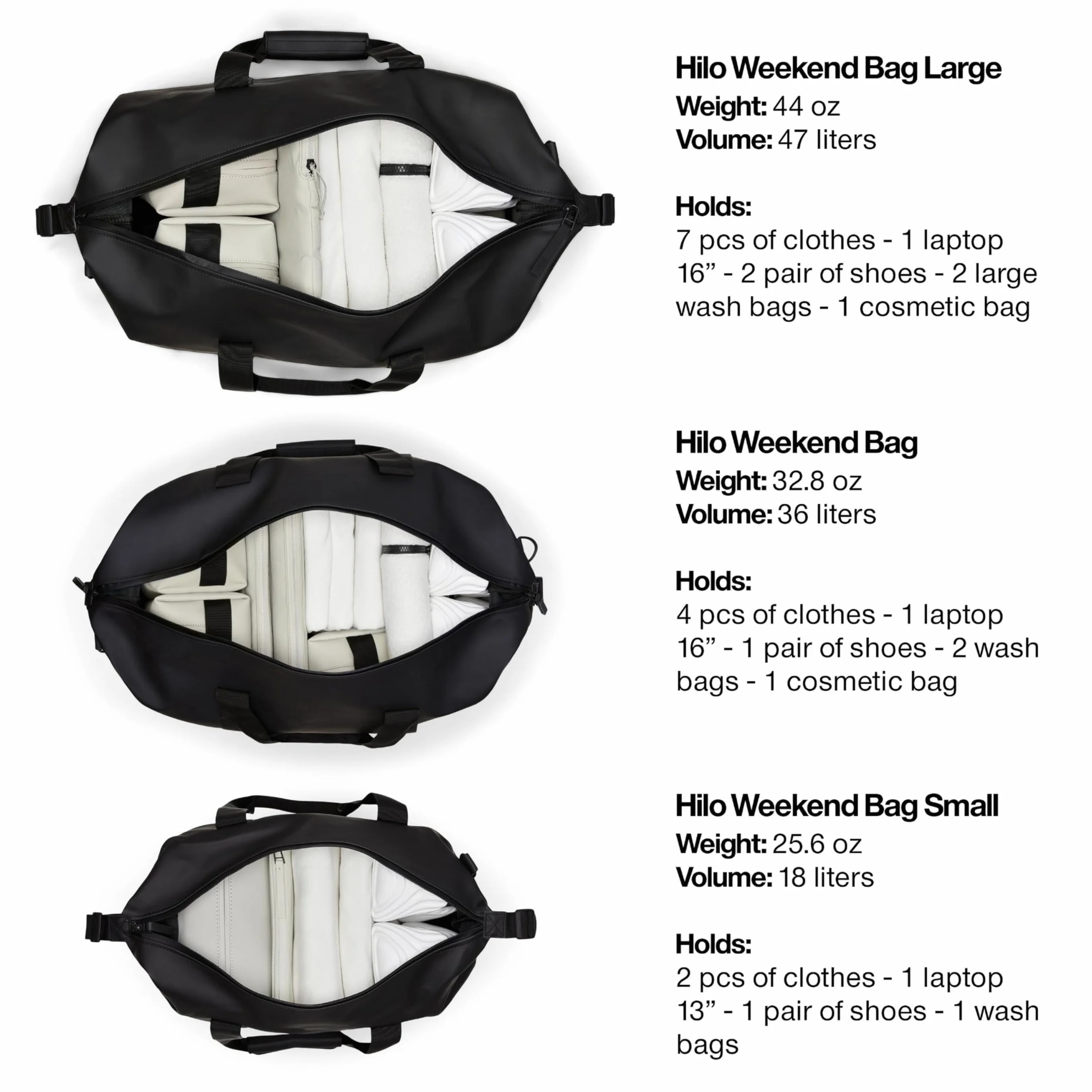 RAINS Hilo - Bolsa de Viaje Impermeable (tamaño pequeño)