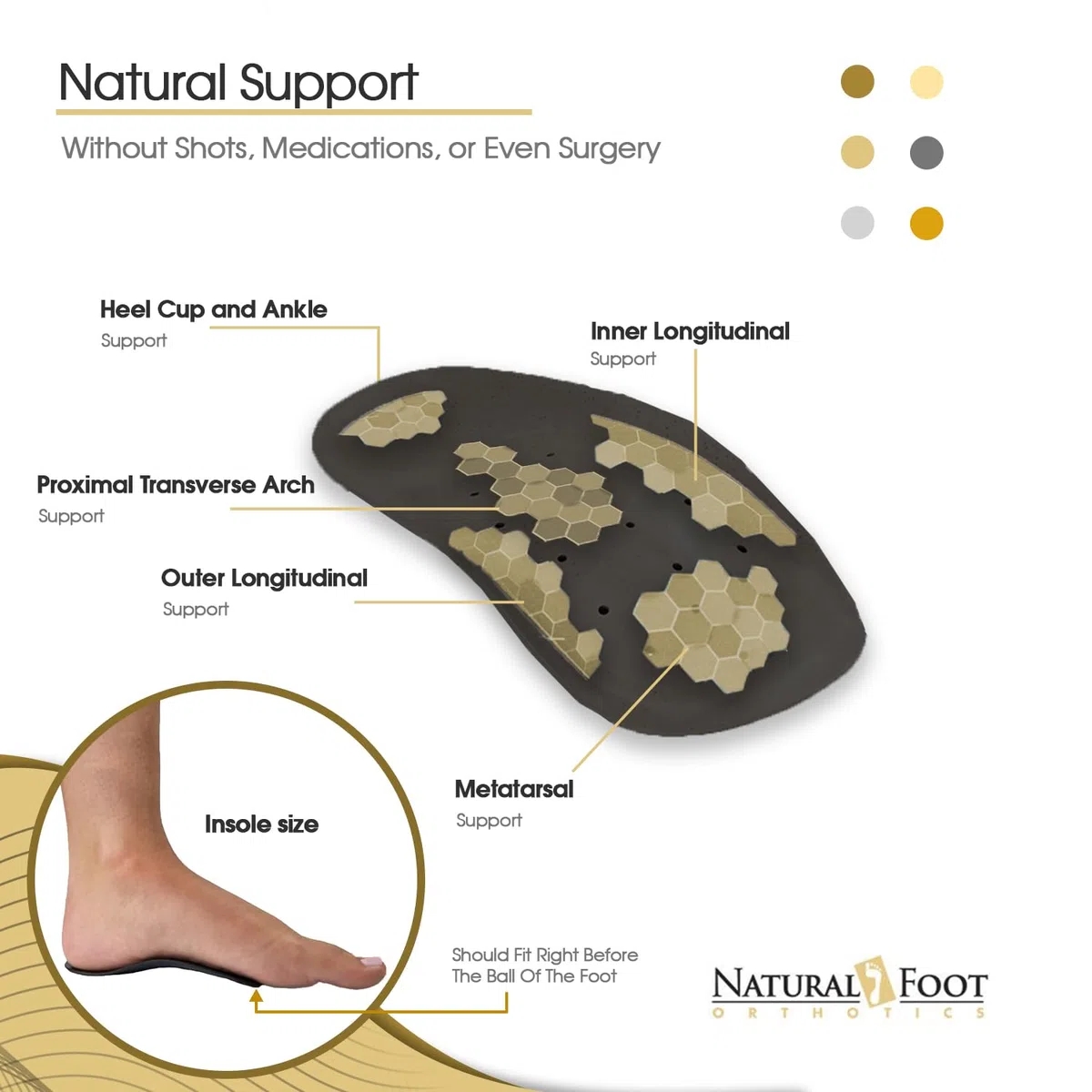 Natural Foot Orthotics - Plantillas ortopédicas para pies planos o arcos bajos, Men's 13-13.5 / Women's 14-14.5, 1