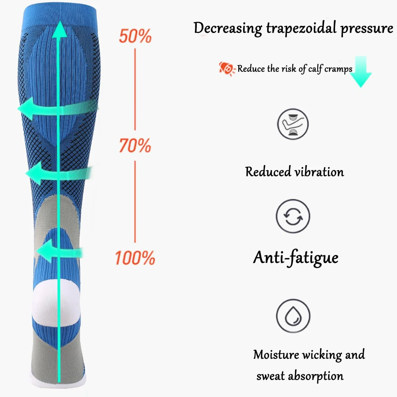 Calcetines de Compresión para Mujer y Hombre, 3 Pares, Largos Graduados para Deportes, Fútbol, Running, Pantorrillas Anchas