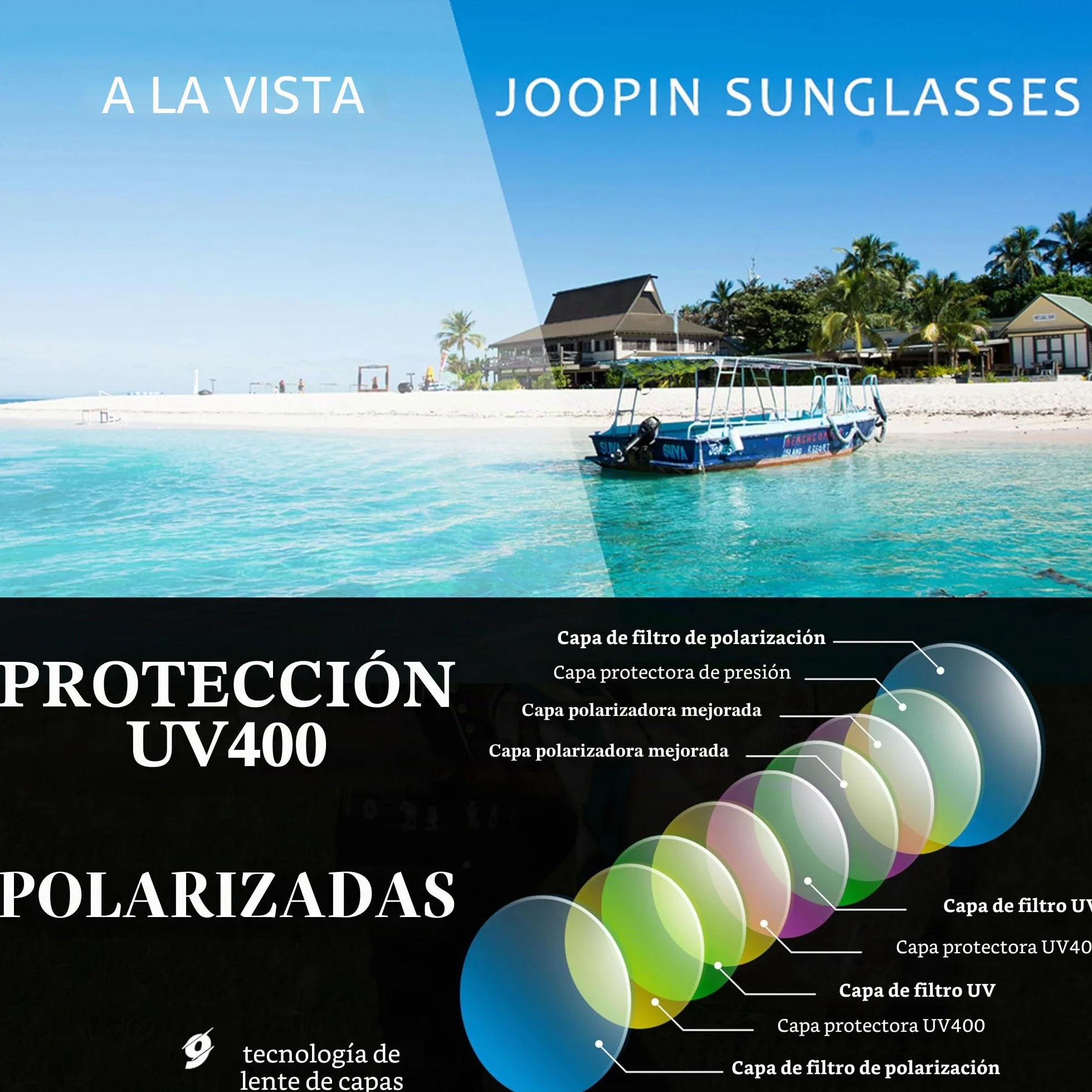 Joopin Gafas de Sol Mujer Polarizadas UV400 Grandes