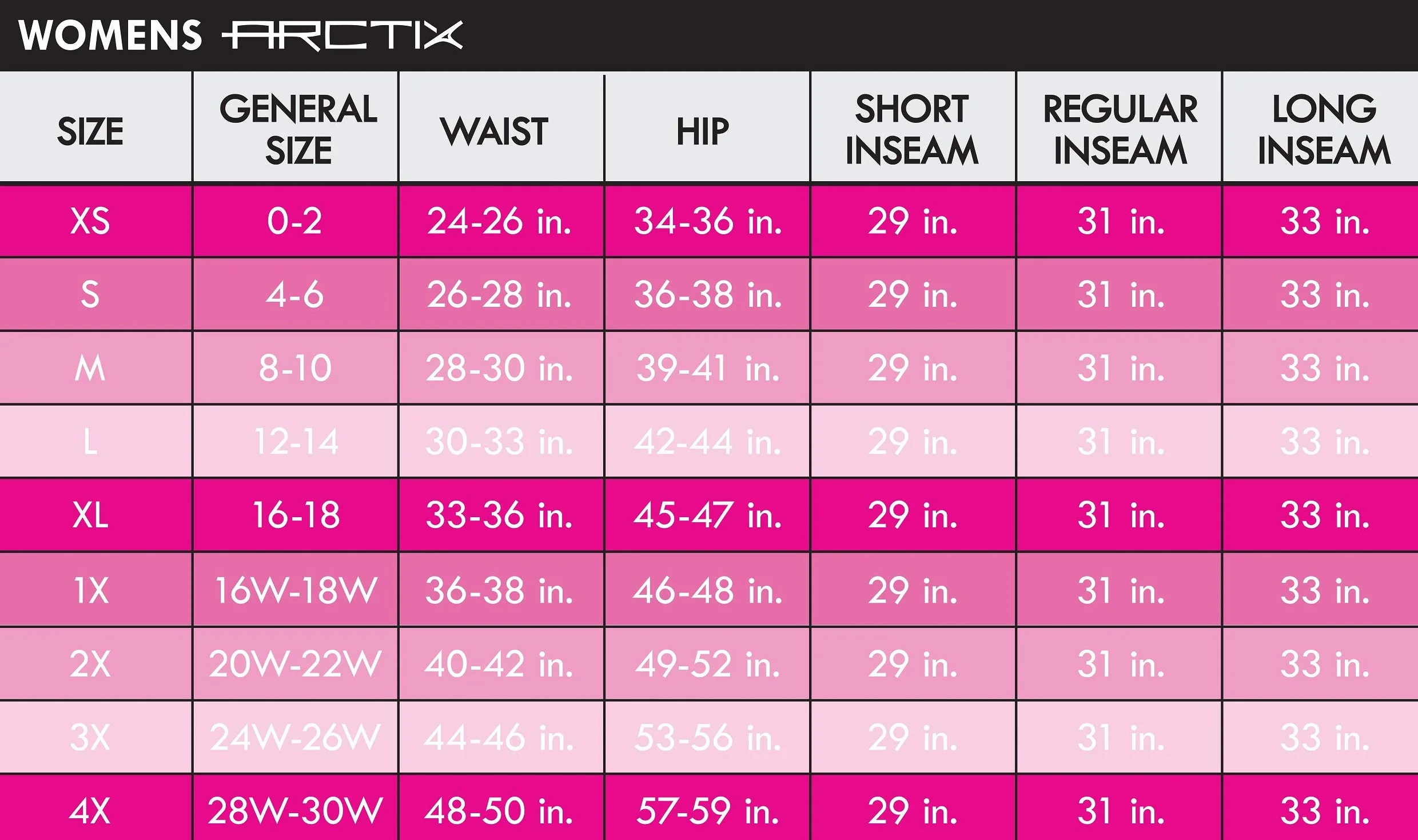 ARCTIX Babero Traverse Overol con peto Mujer