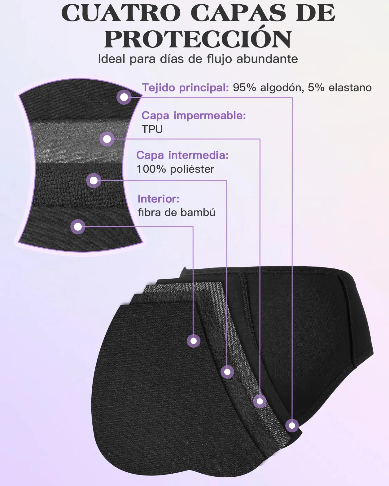 Bragas Menstruales Niña 10-16 Años Flujo Abundante Braga Menstrual Algodon Ropa Interior Reutilizables Braguitas 5 Pack