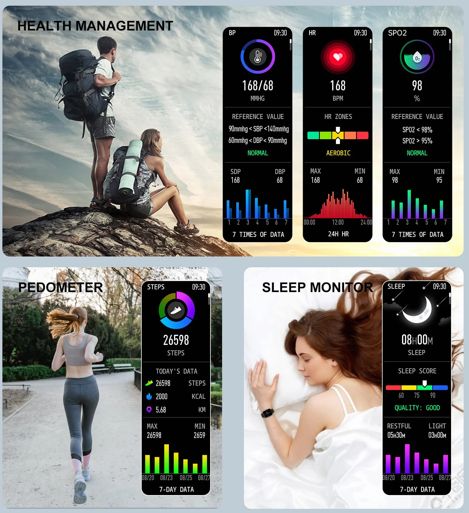 Reloj Inteligente Mujer con Llamadas, Smartwatch Mujer 3 Correas, 1,69" Reloj Deportivo Ritmo Cardíaco Oxígeno Sanguíneo Sueño Reloj Digital Pulsera Actividad Android iPhone (Blanco)