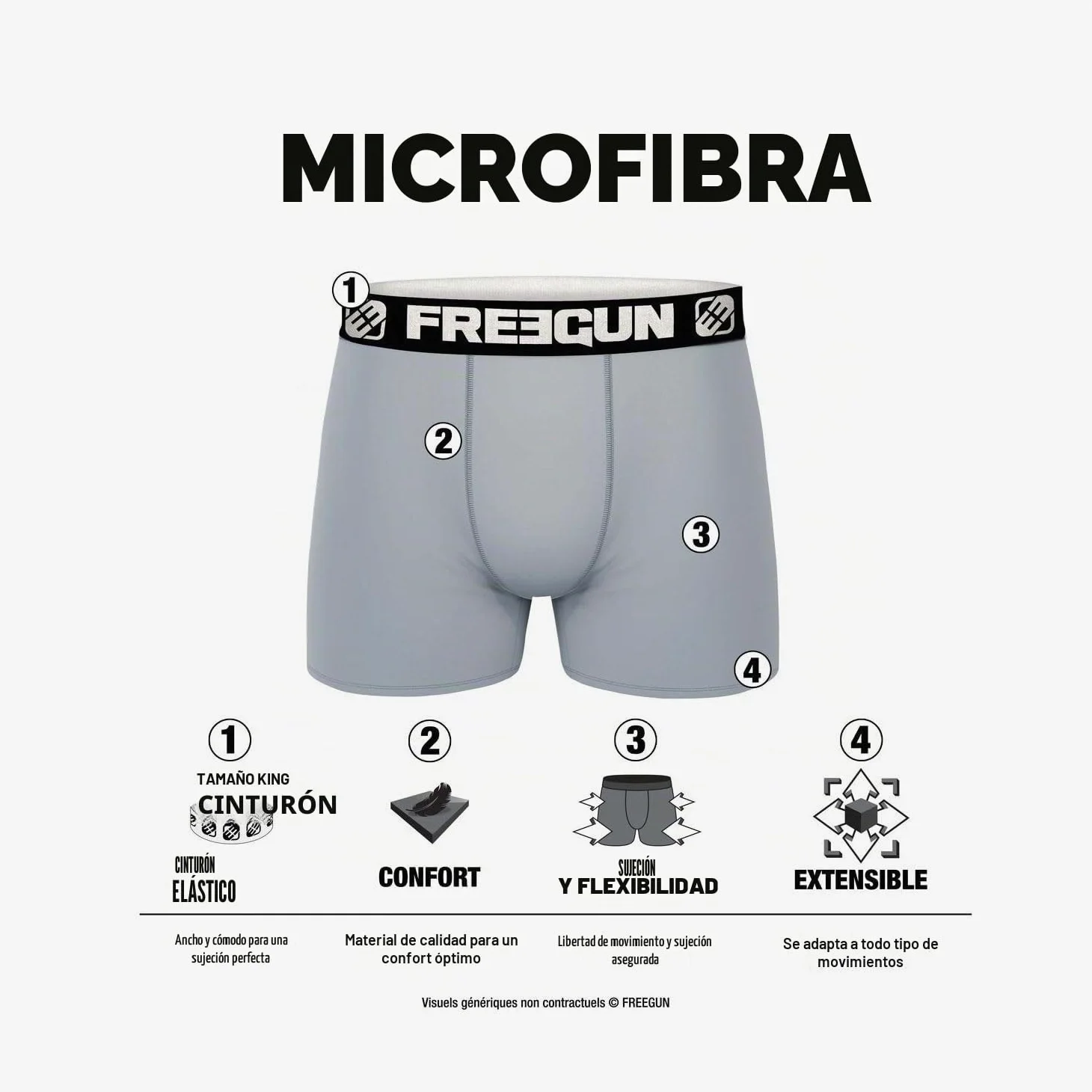 FREEGUN Calzoncillos Hombre Boxer Luffy, Roronoa zoro, Ropa Interior Hombre, ONE PIECE, Cómodo y Dulce (Lote de 5)