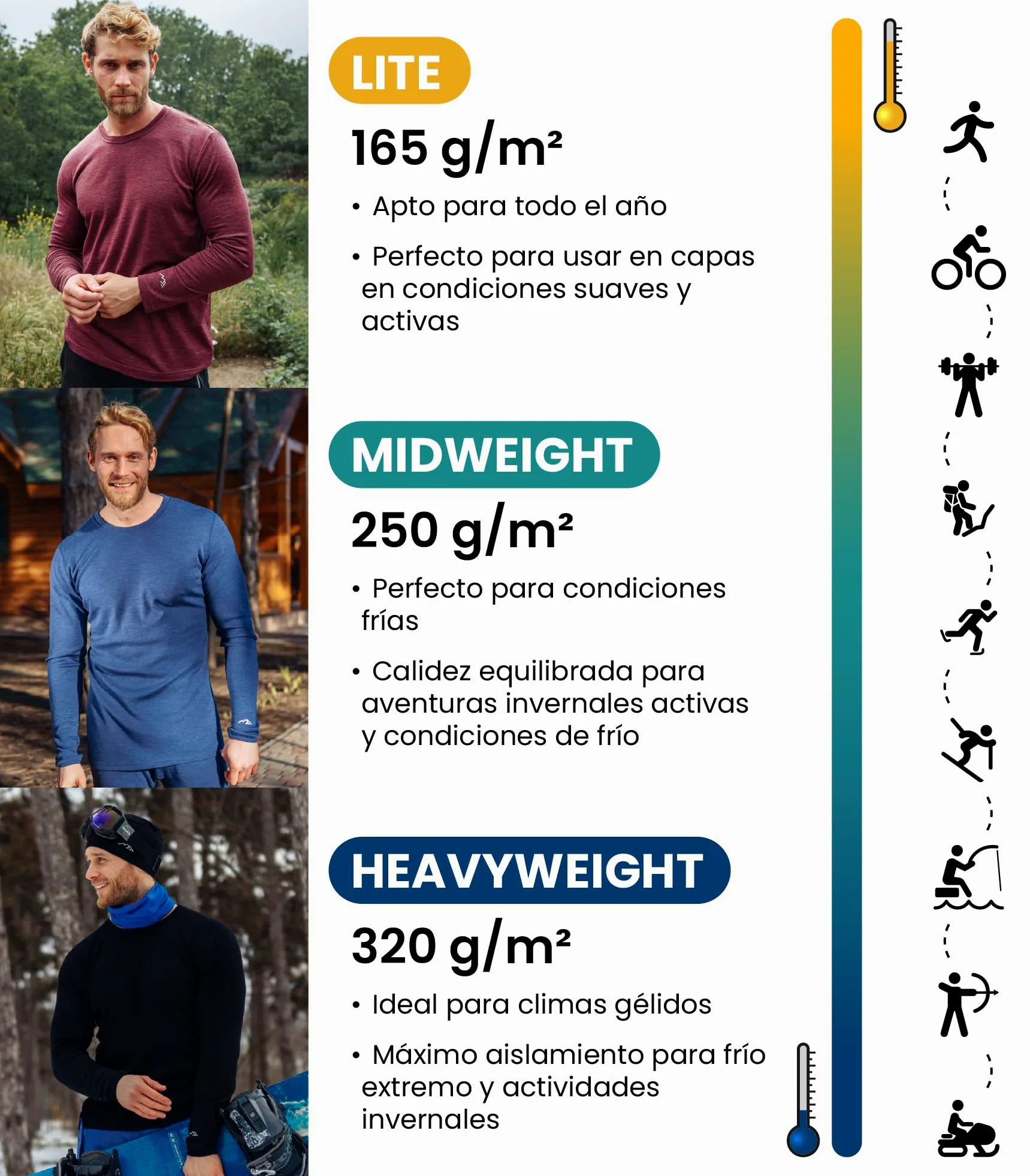 Merino.tech Camiseta Termica Lana Merino Hombre - Ropa Térmica 100% Lana | Absorbe humedad, capa base para todo el año. Pesos: Ligero, Medio y Pesado