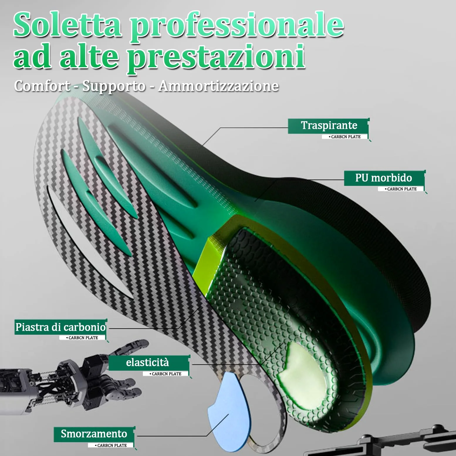 Plantilla de Fibra de Carbono, plantilla deportiva profesional con alta resiliencia y absorción de impactos - Soporte de arco para correr, entrenamiento intensivo y actividades deportivas