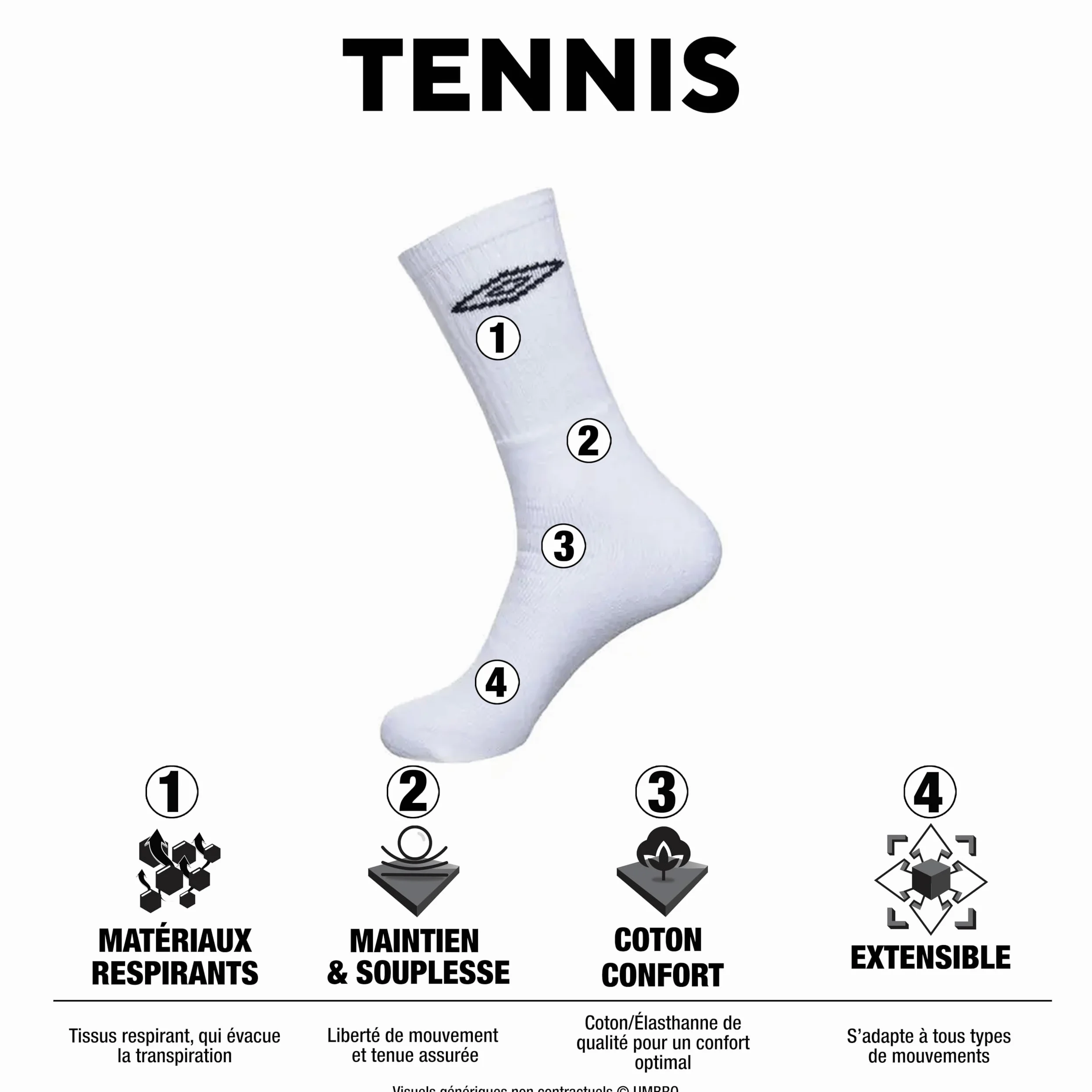 Umbro Calcetines Hombre Ajuste Perfecto - Paquete de 30 - Calcetines Deporte Hombre, Tennis, Soporte Antideslizante