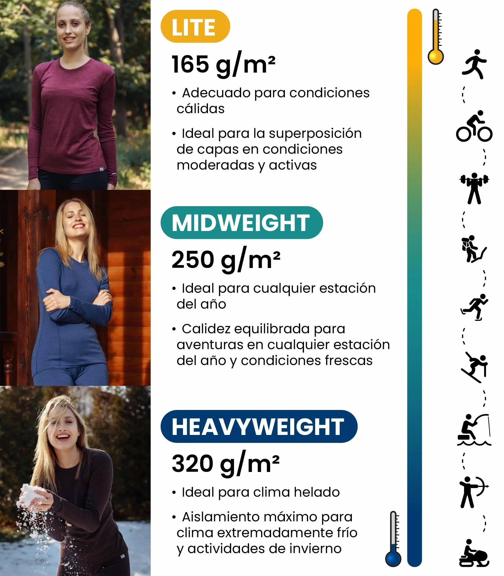 Merino.tech Camiseta Lana Merino Mujer - 100% Merino Camiseta Interior Termica Mujer Ligero con Calcetines (Small, 165 Charcoal)