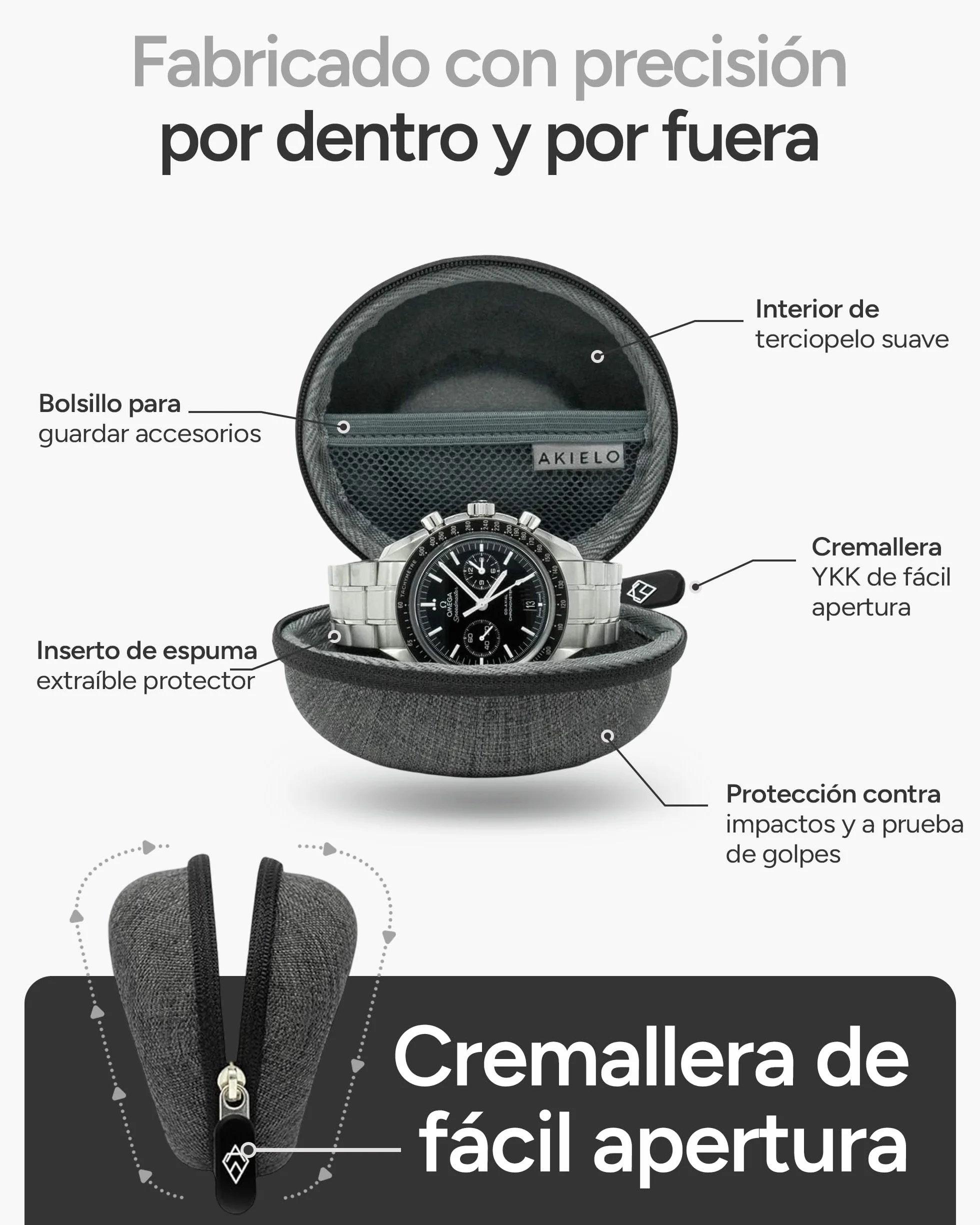 AKIELO Caja para Relojes de Viaje con Paño de Limpieza y Caja Regalo – Compatible con Relojes de Pulsera para Hombre y Mujer y Relojes Inteligentes de hasta 54 mm (Edición Gris Carbón)